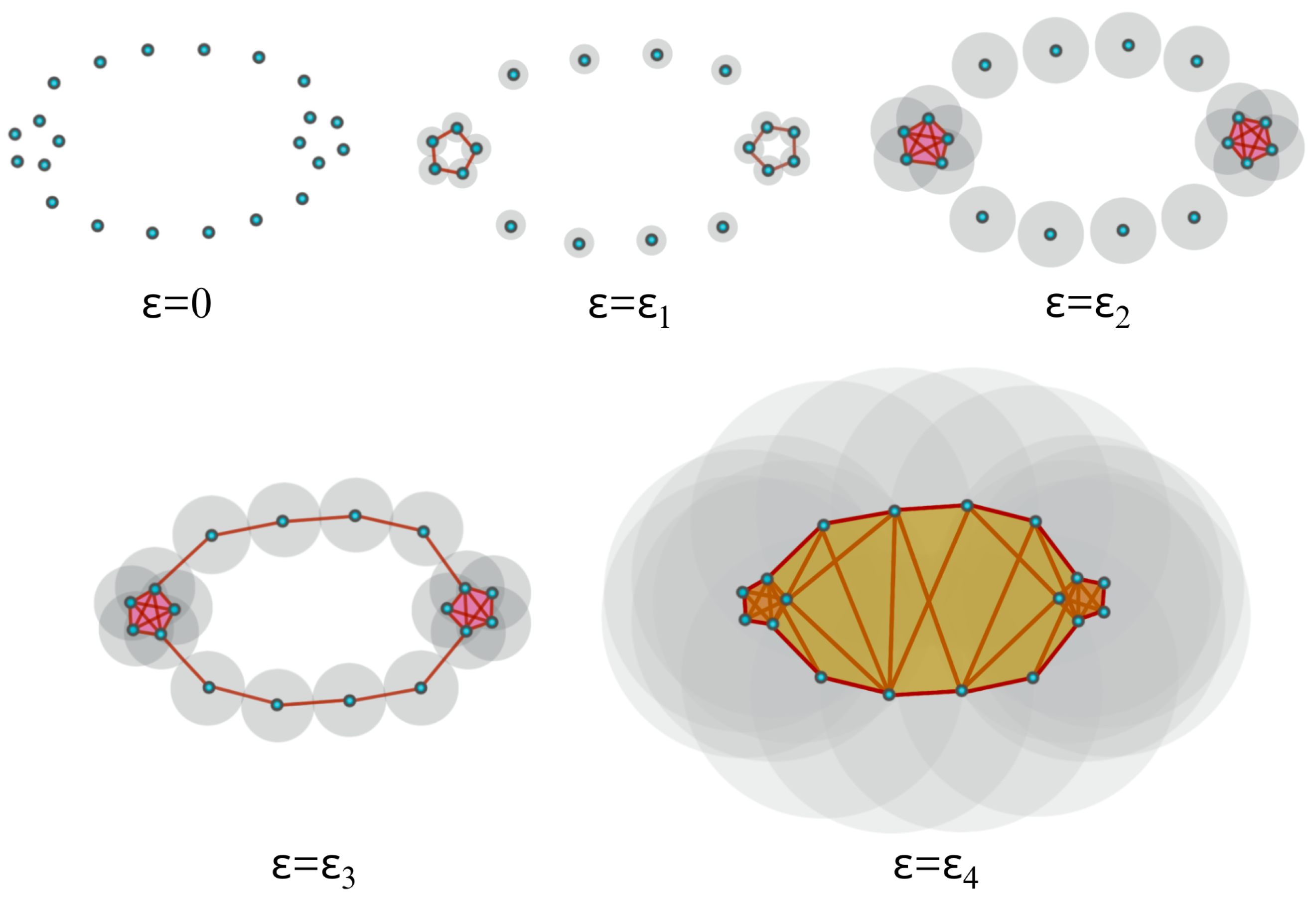 Entropy 25 01509 g010 Entropy 25 01509 g010
