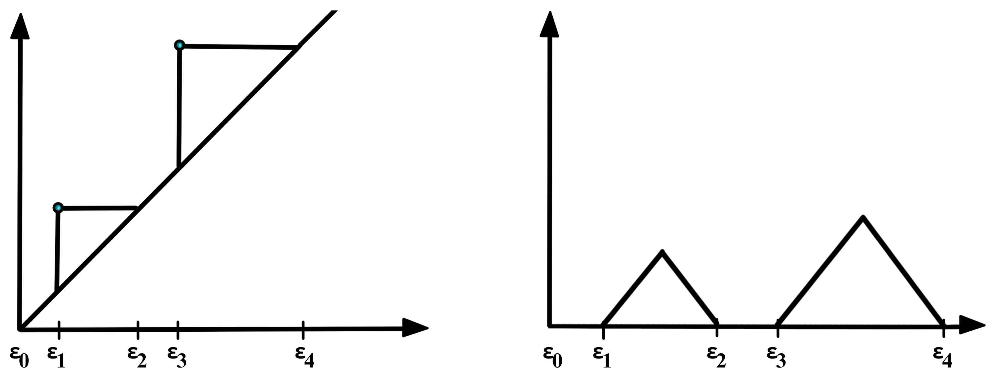Entropy 25 01509 g011 Entropy 25 01509 g011