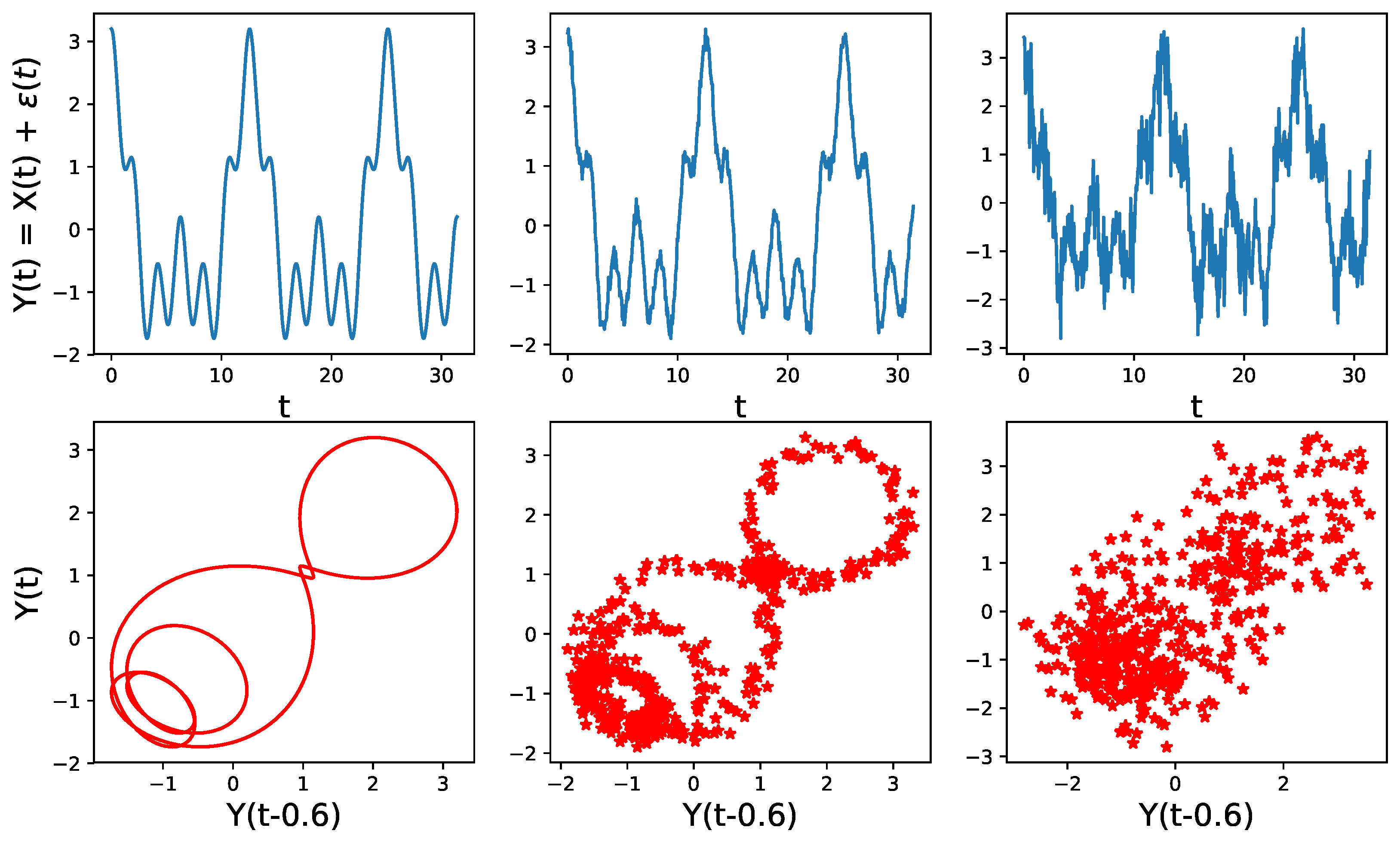 Entropy 25 01509 g015 Entropy 25 01509 g015