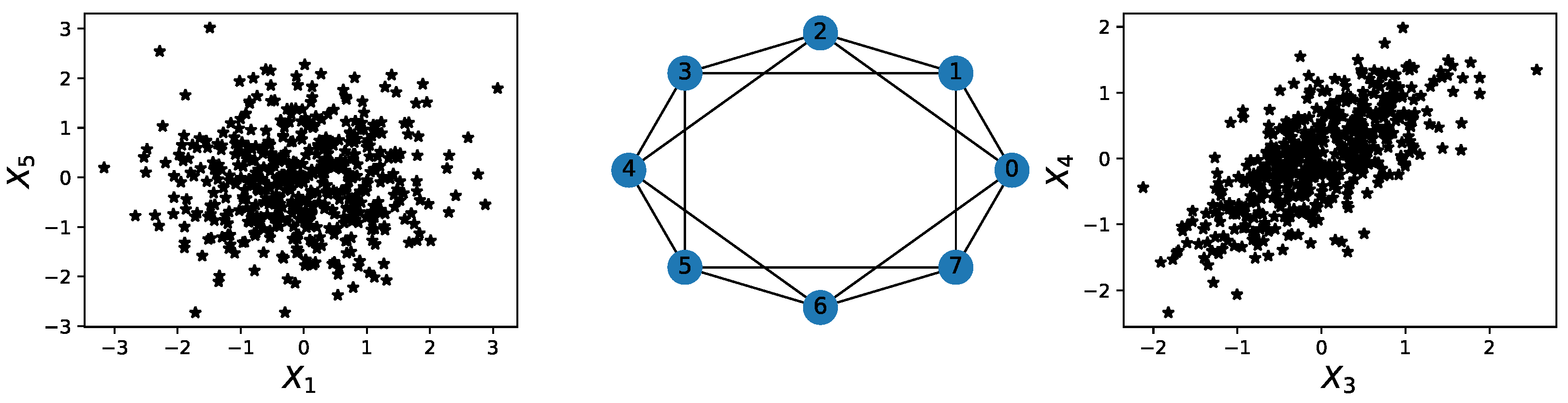 Entropy 25 01509 g016 Entropy 25 01509 g016