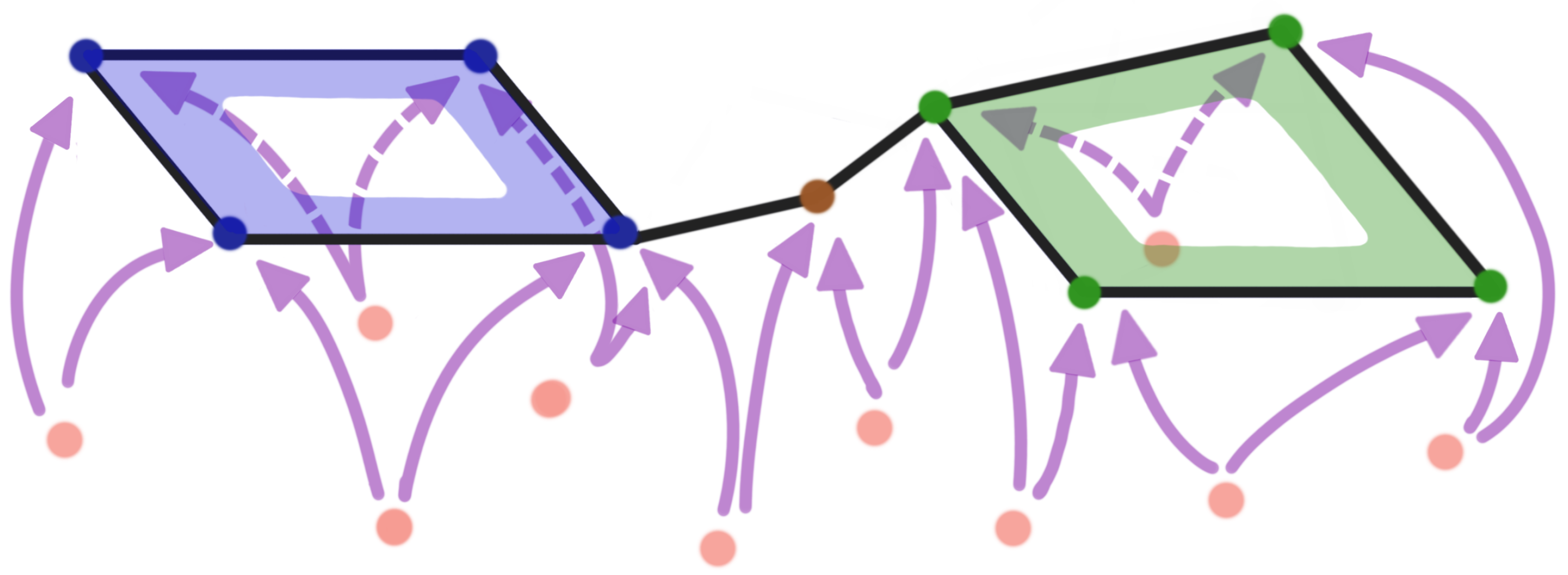 Entropy 25 01509 g018 Entropy 25 01509 g018