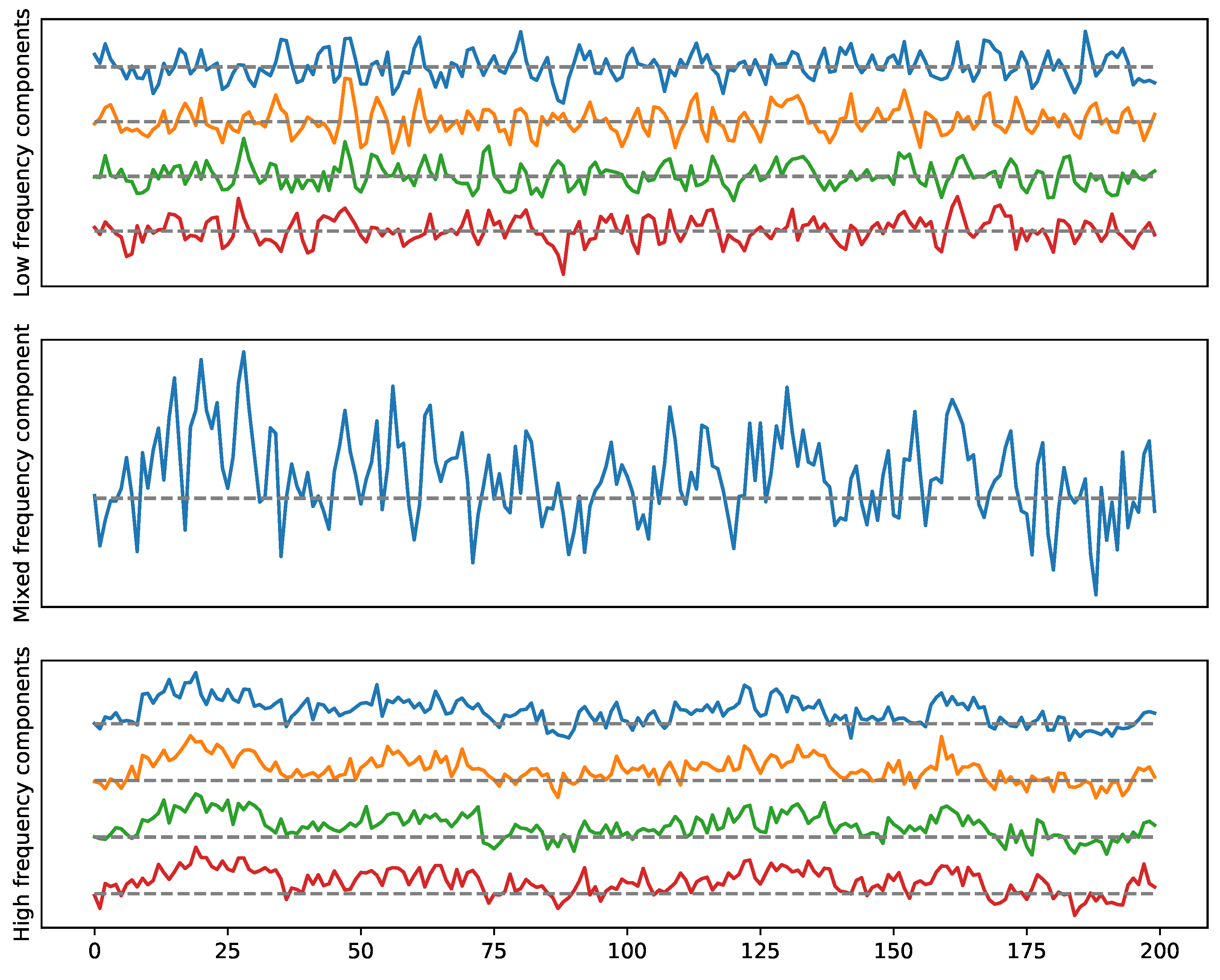 Entropy 25 01509 g021 Entropy 25 01509 g021
