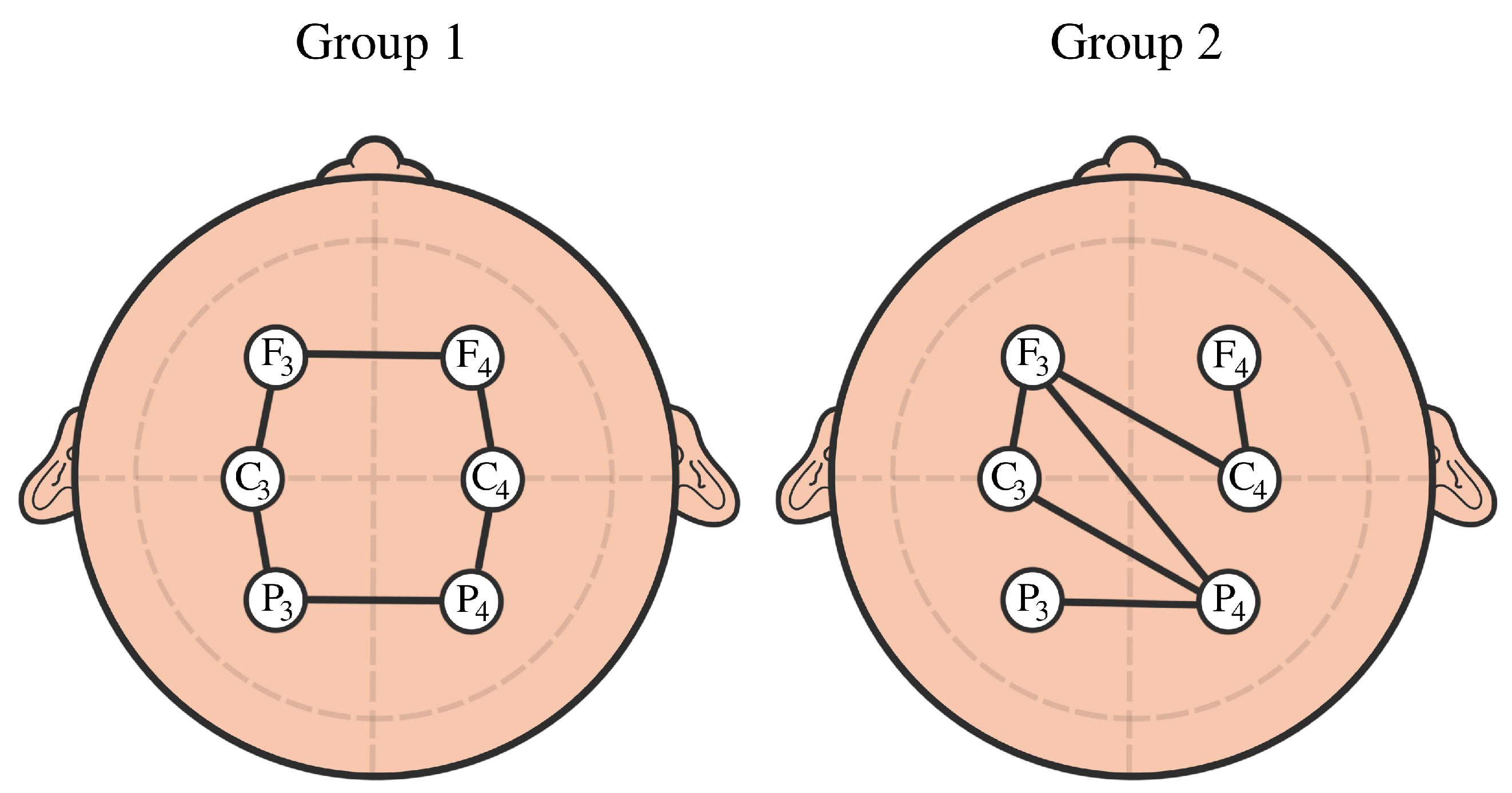 Entropy 25 01509 g022 Entropy 25 01509 g022