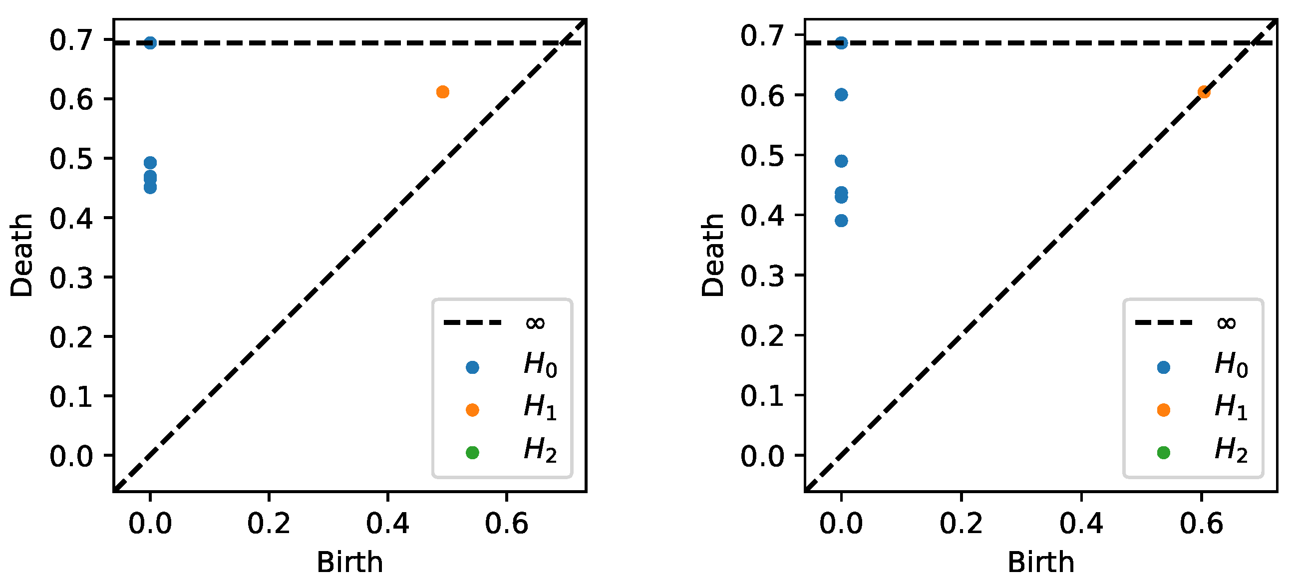 Entropy 25 01509 g023 Entropy 25 01509 g023