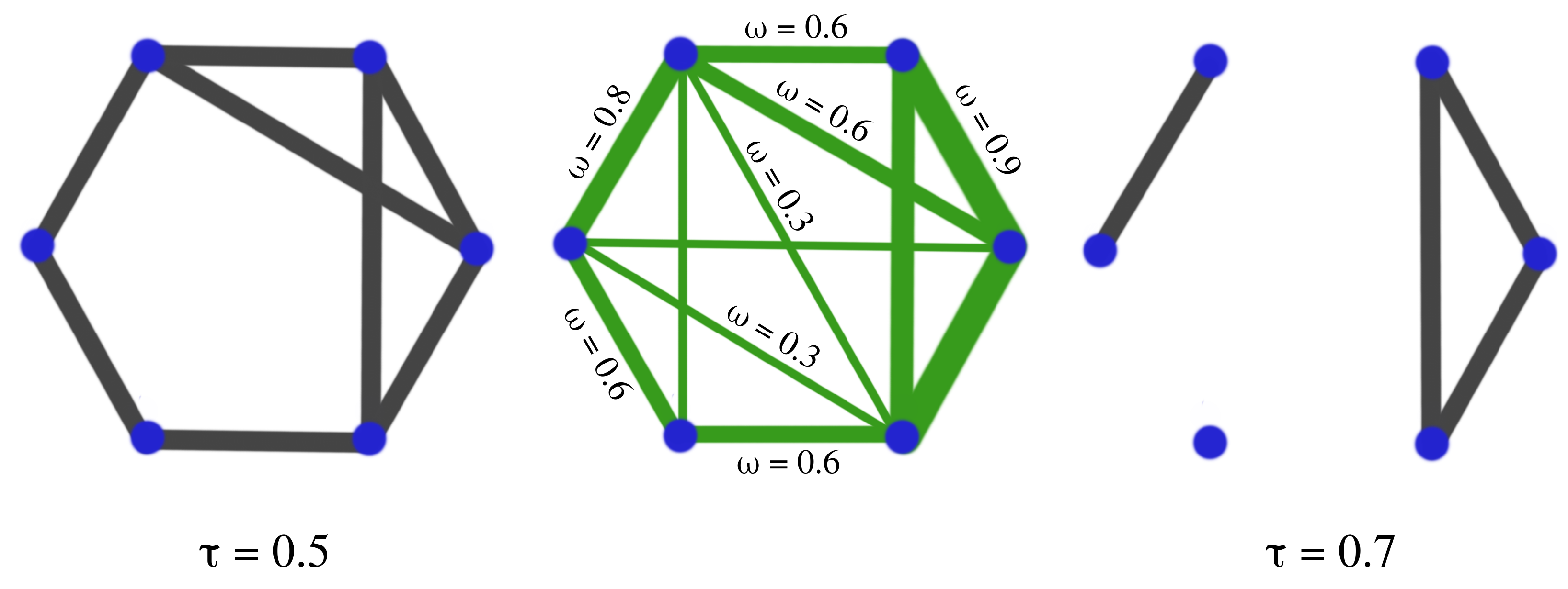 Entropy 25 01509 g025 Entropy 25 01509 g025