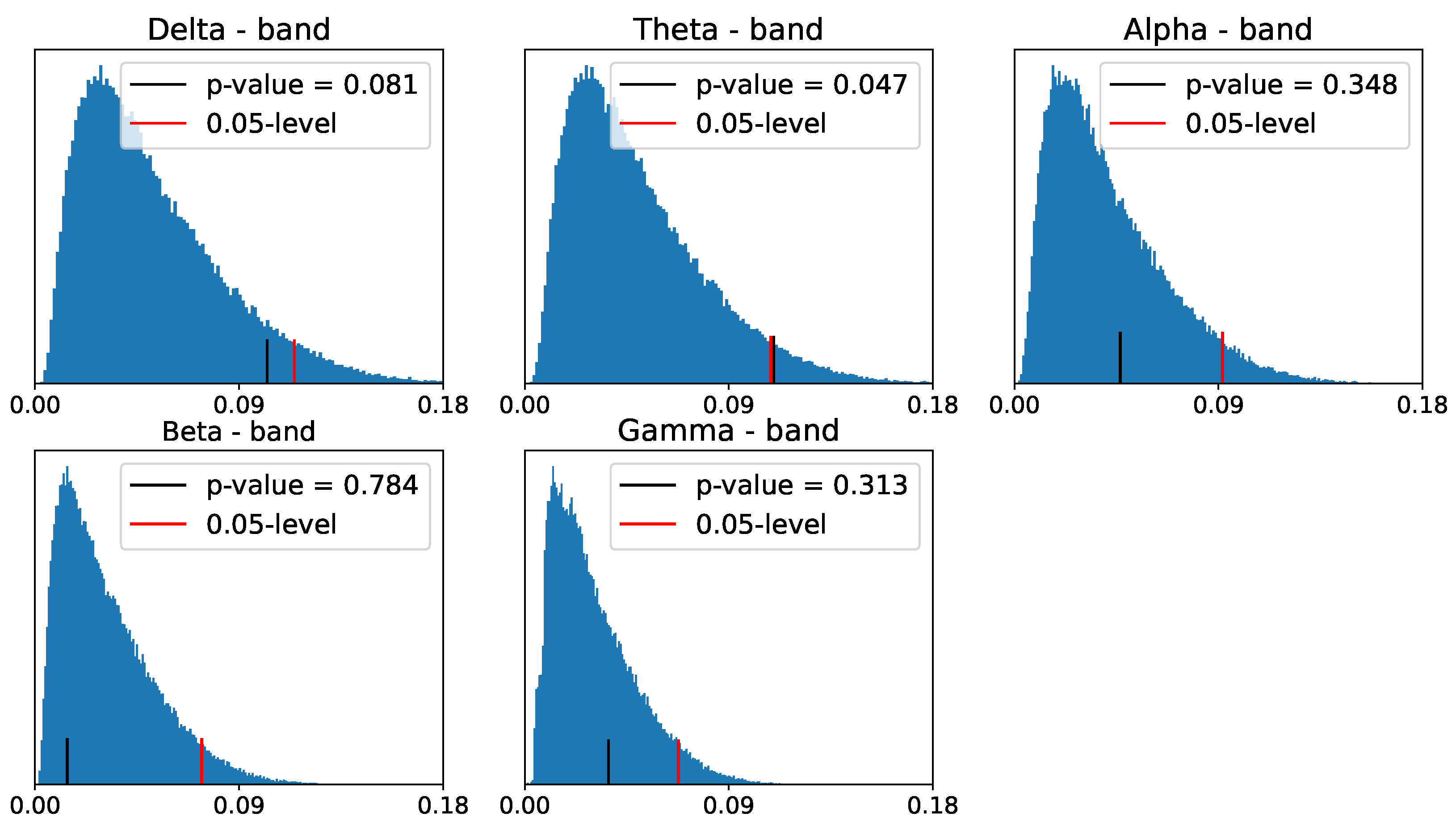 Entropy 25 01509 g030 Entropy 25 01509 g030