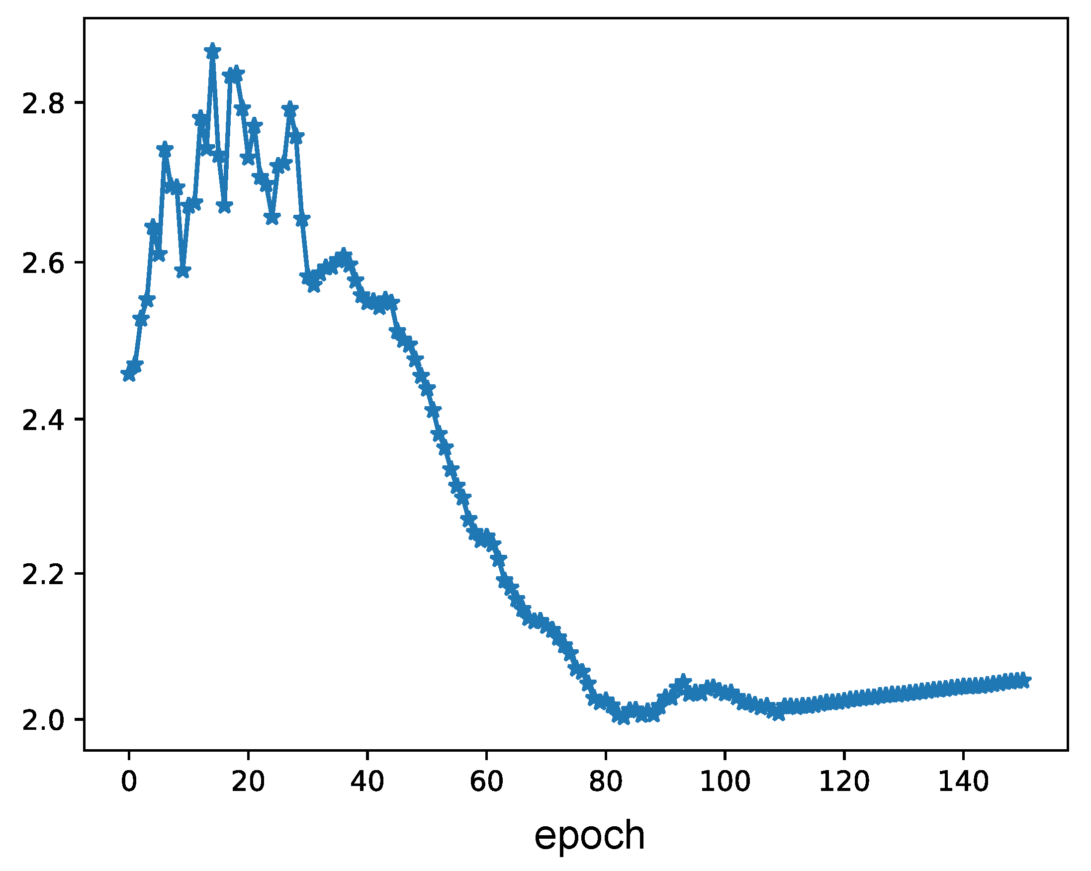 Entropy 25 01510 g003