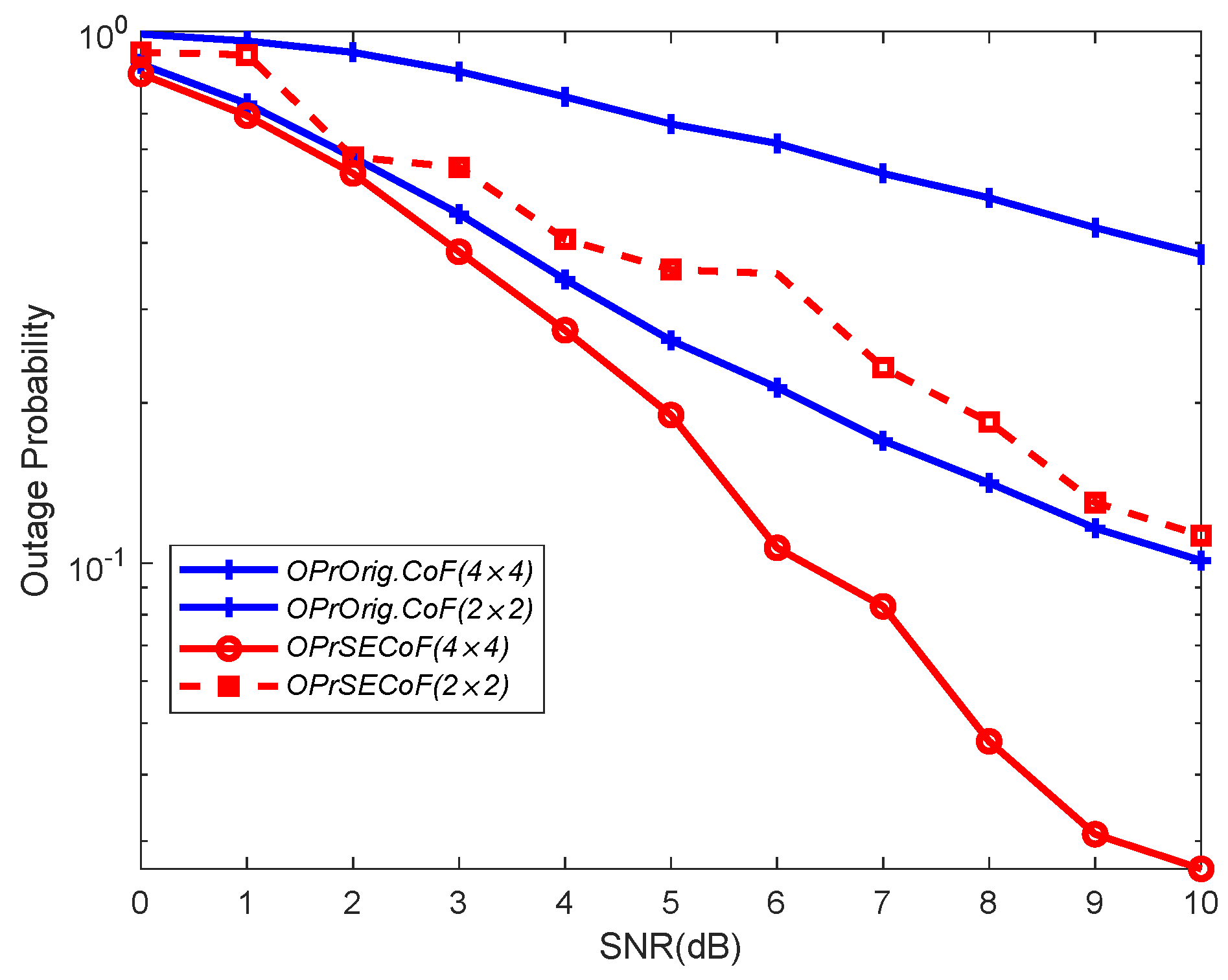 Entropy 25 01512 g010