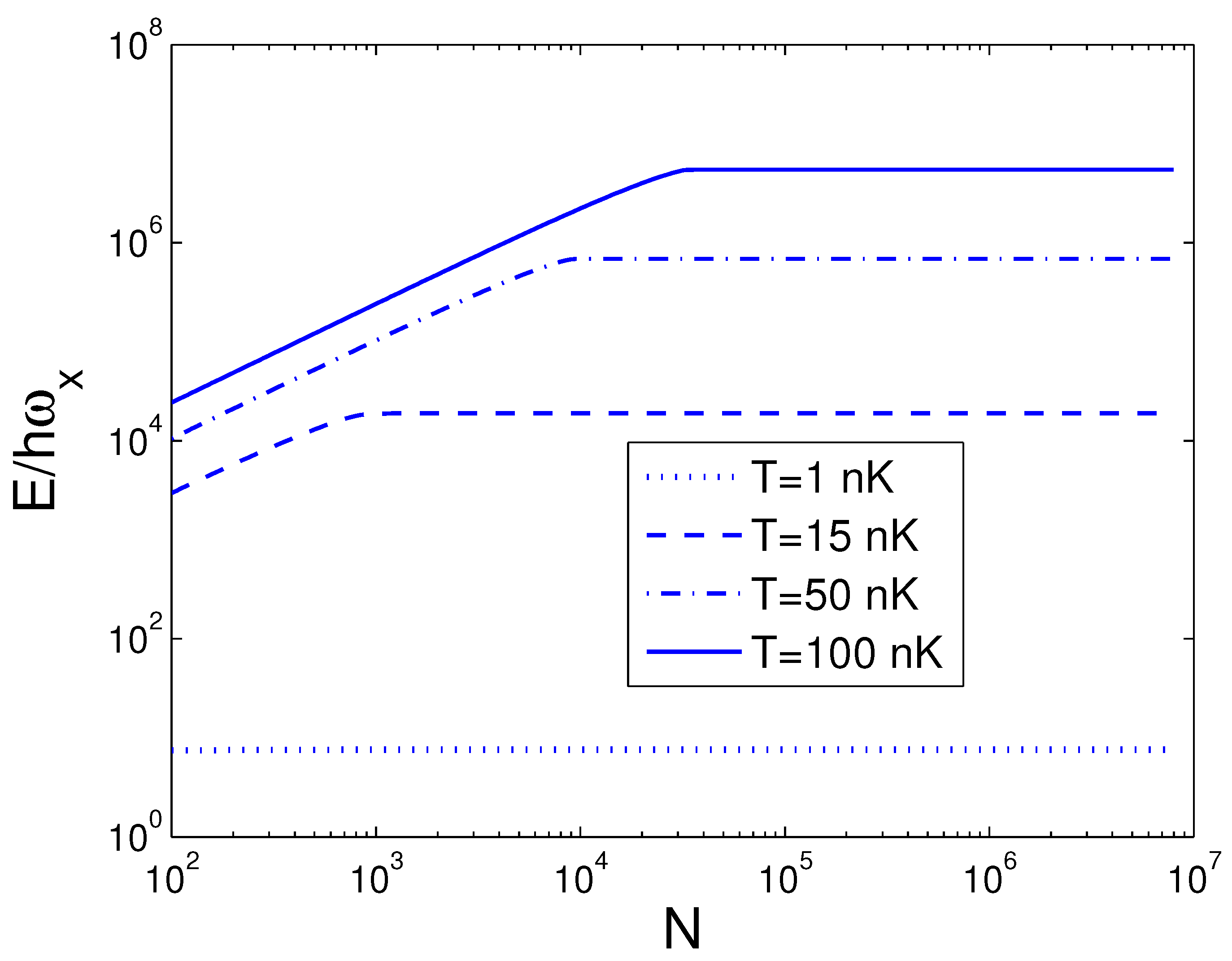 Entropy 25 01513 g001