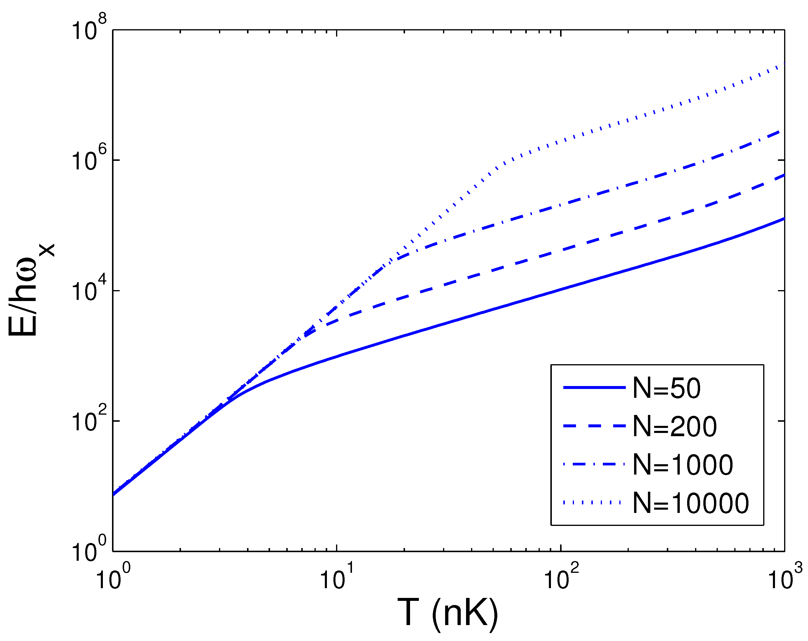 Entropy 25 01513 g002