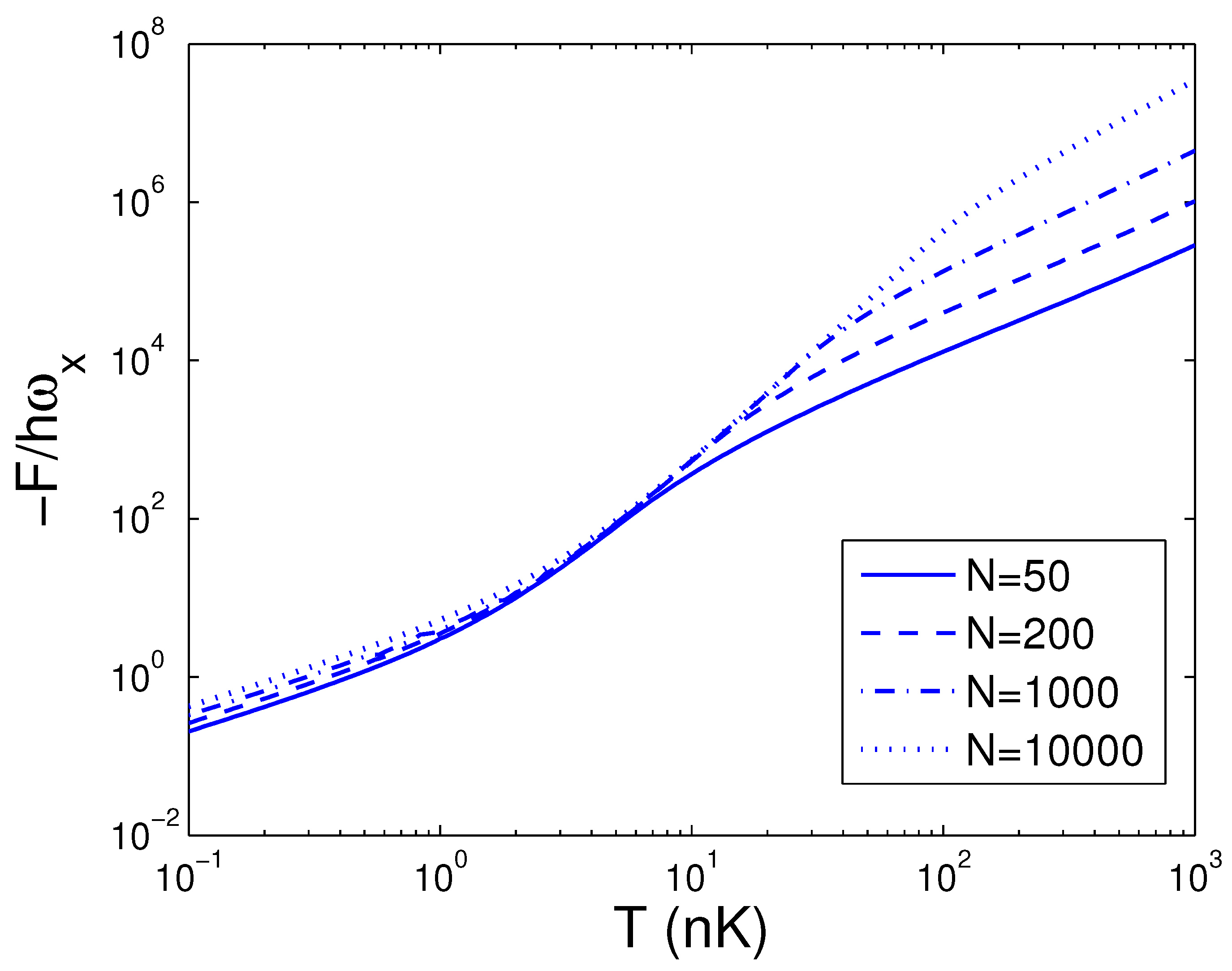 Entropy 25 01513 g008