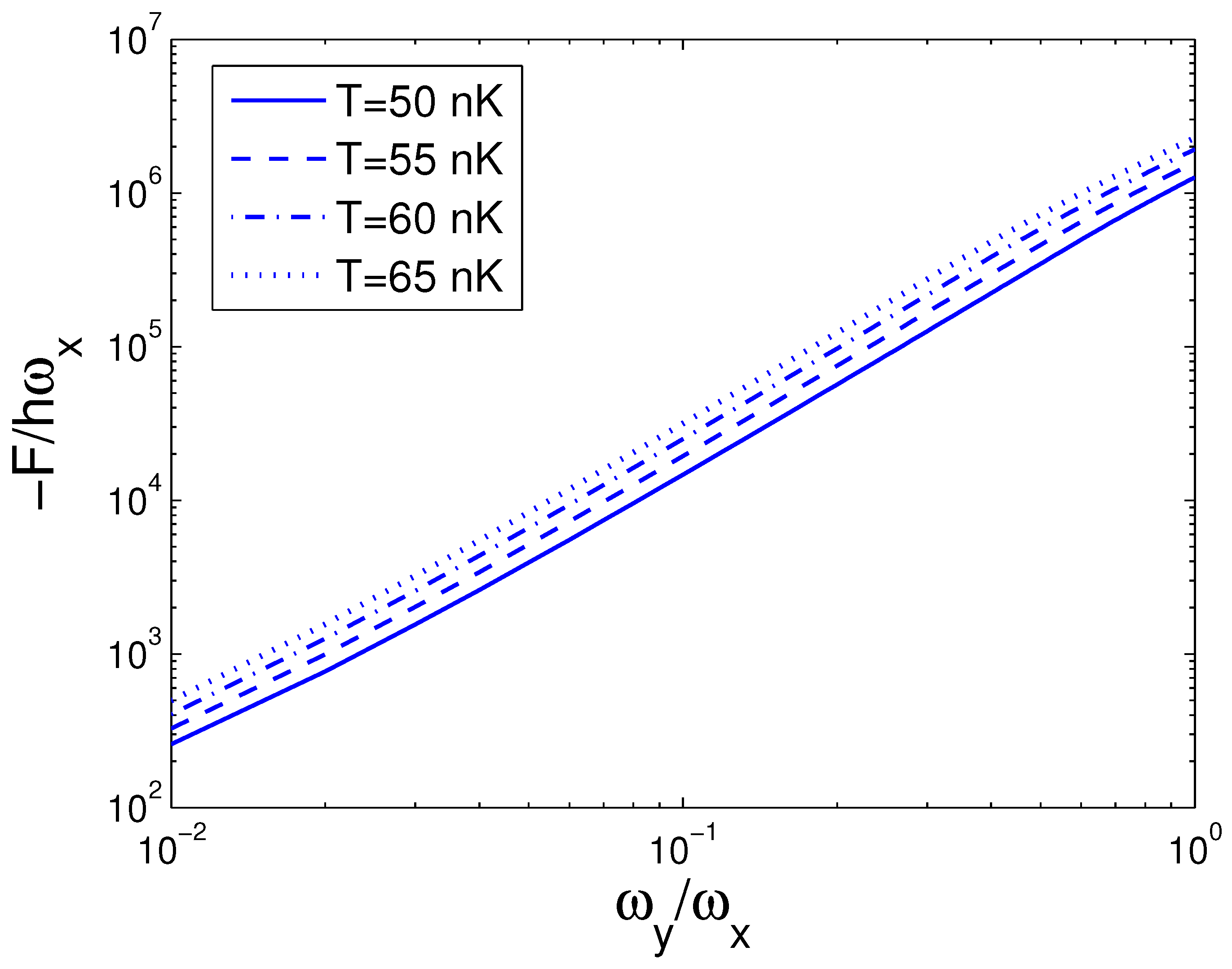Entropy 25 01513 g009