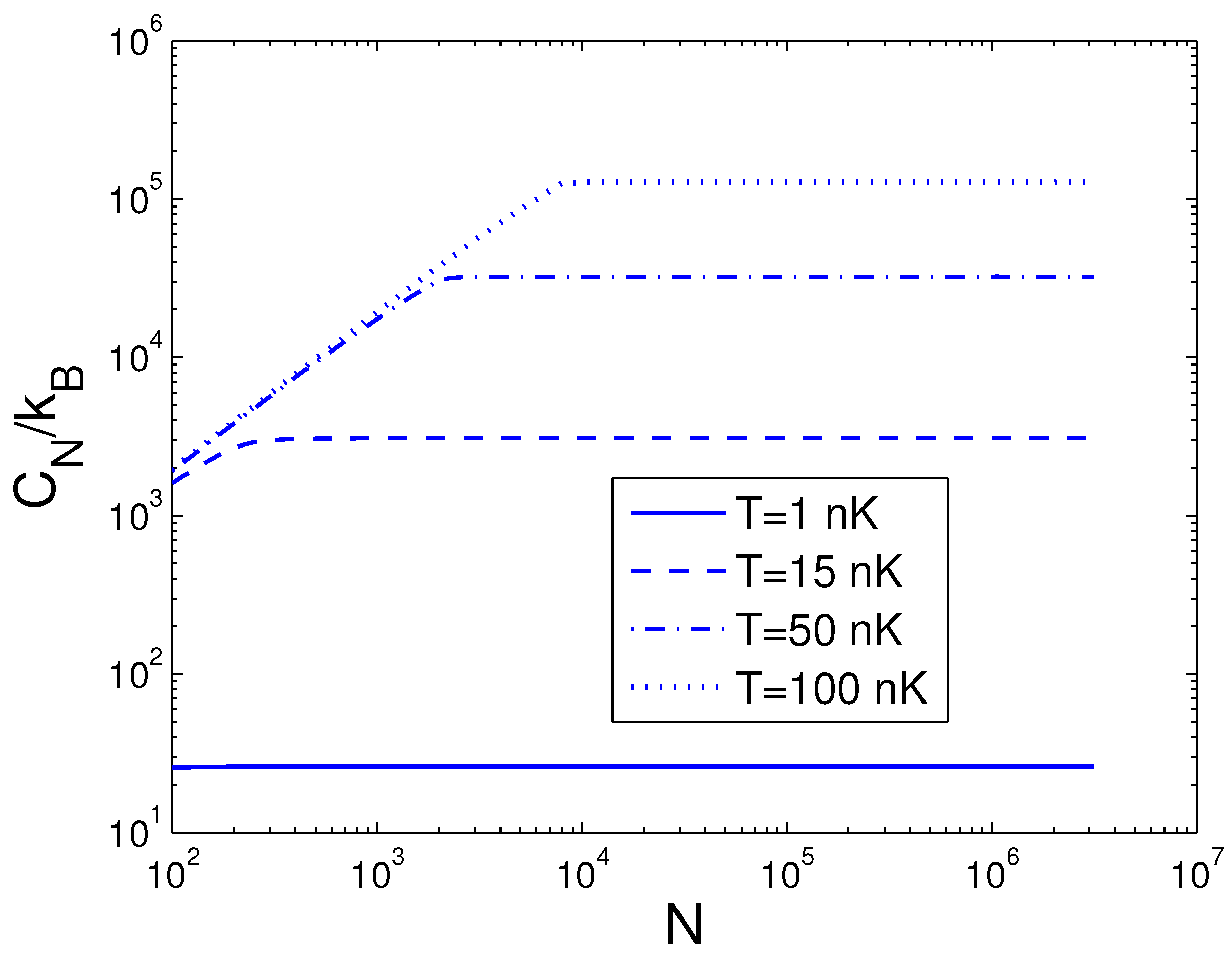 Entropy 25 01513 g010