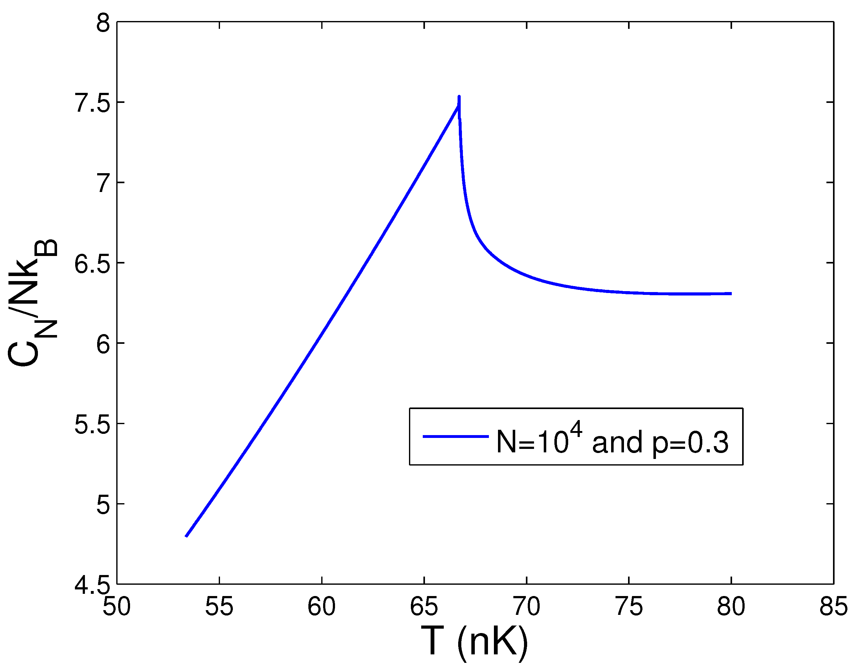 Entropy 25 01513 g016