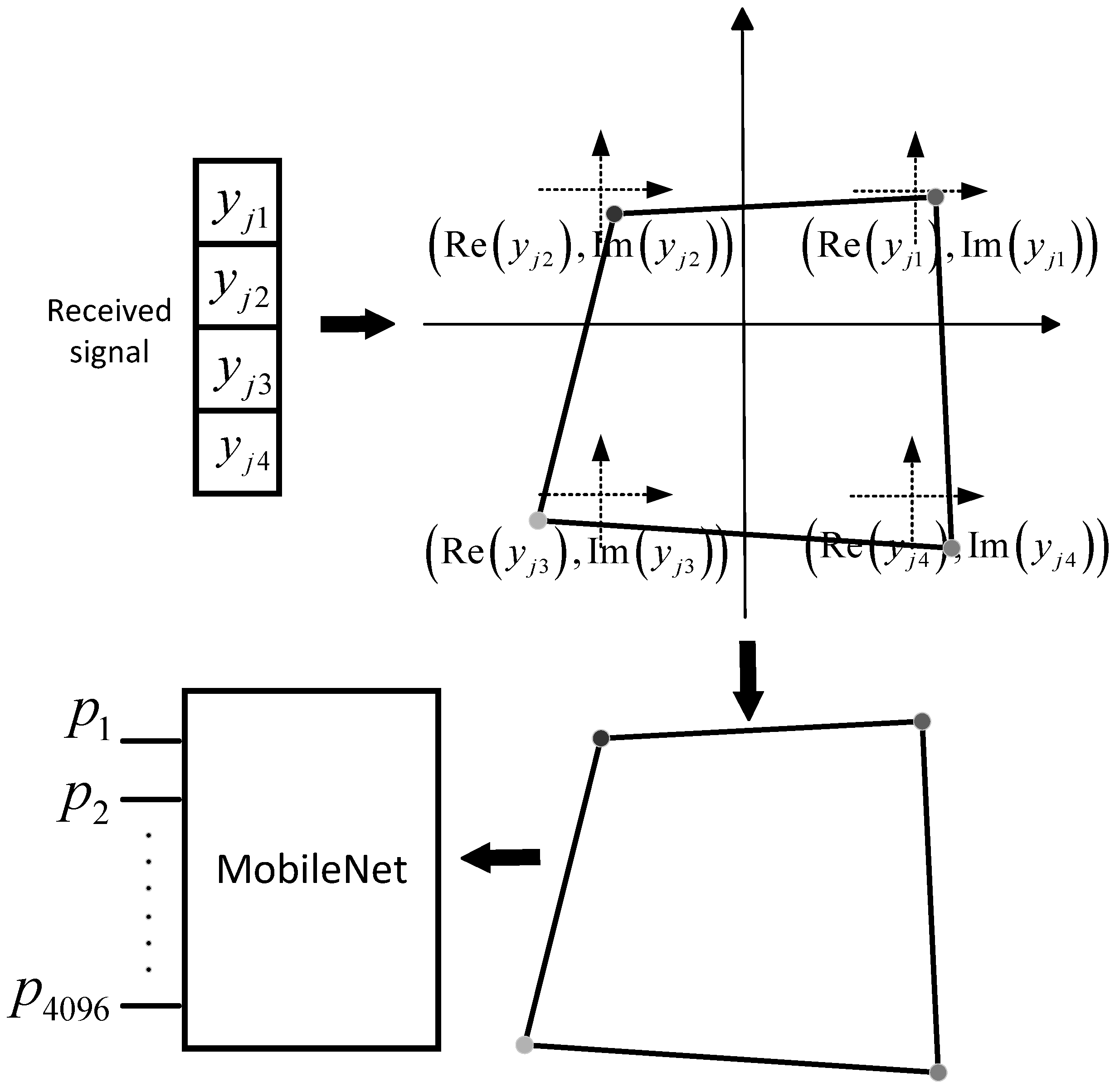 Entropy 25 01514 g003