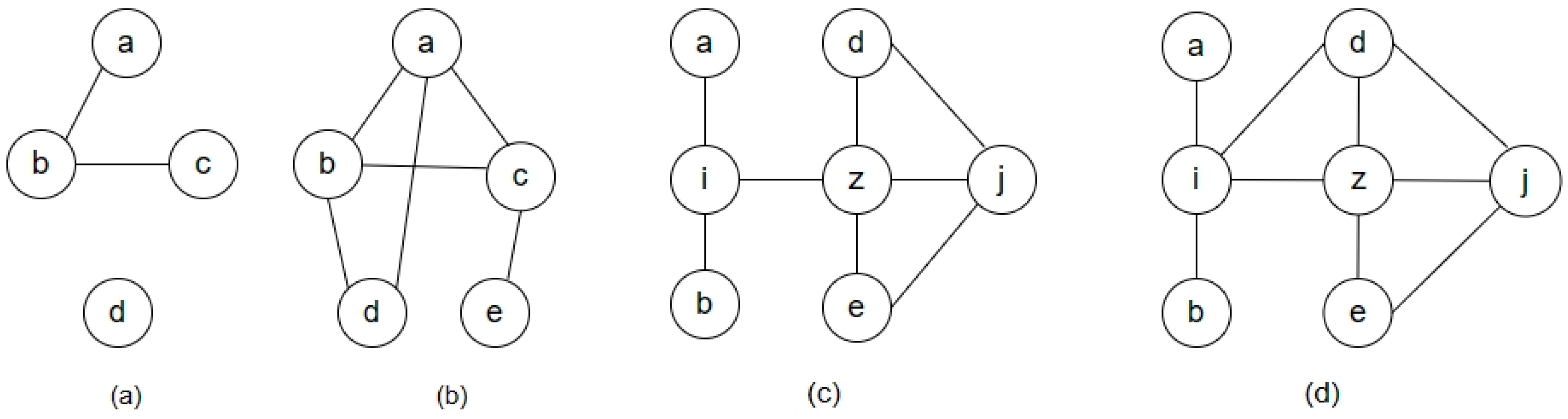 Entropy 25 01517 g001