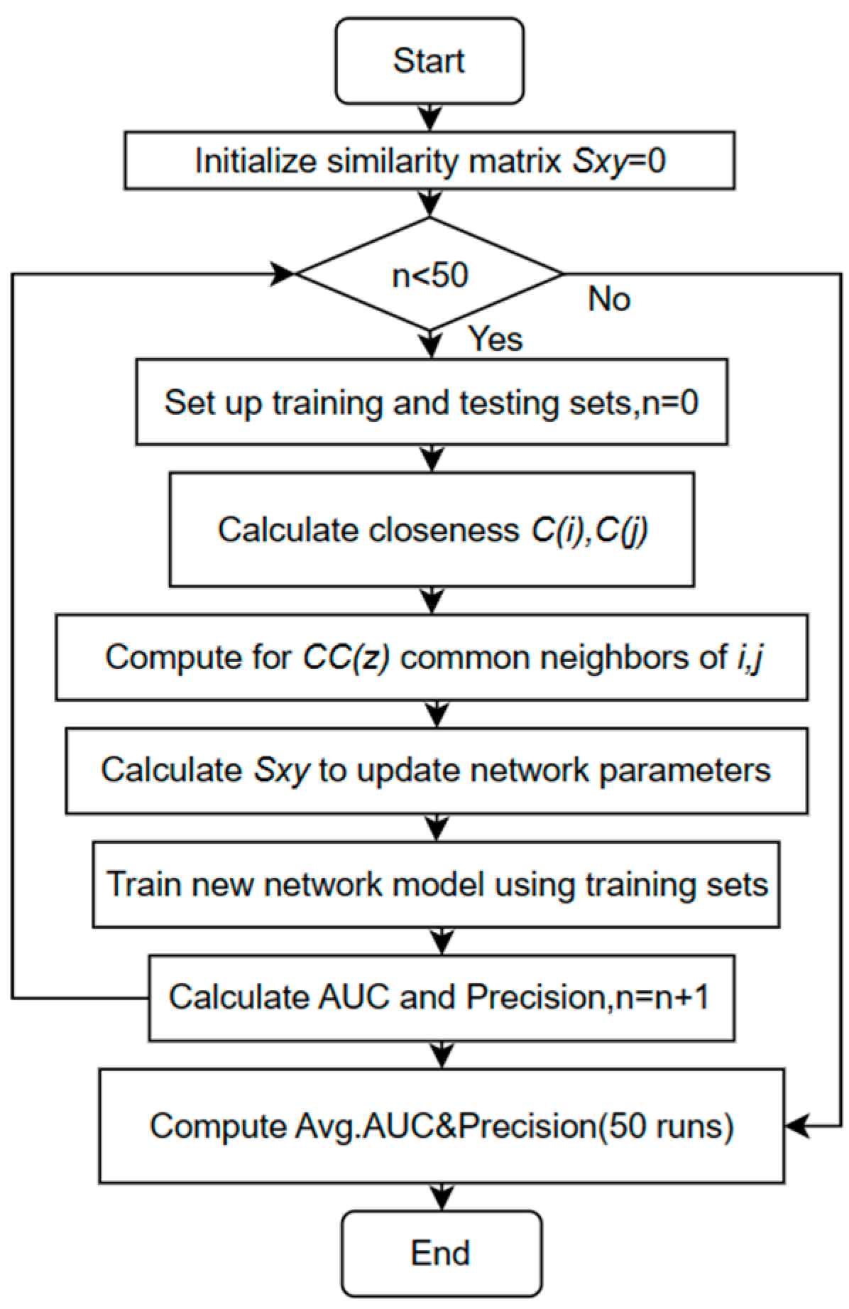 Entropy 25 01517 g002