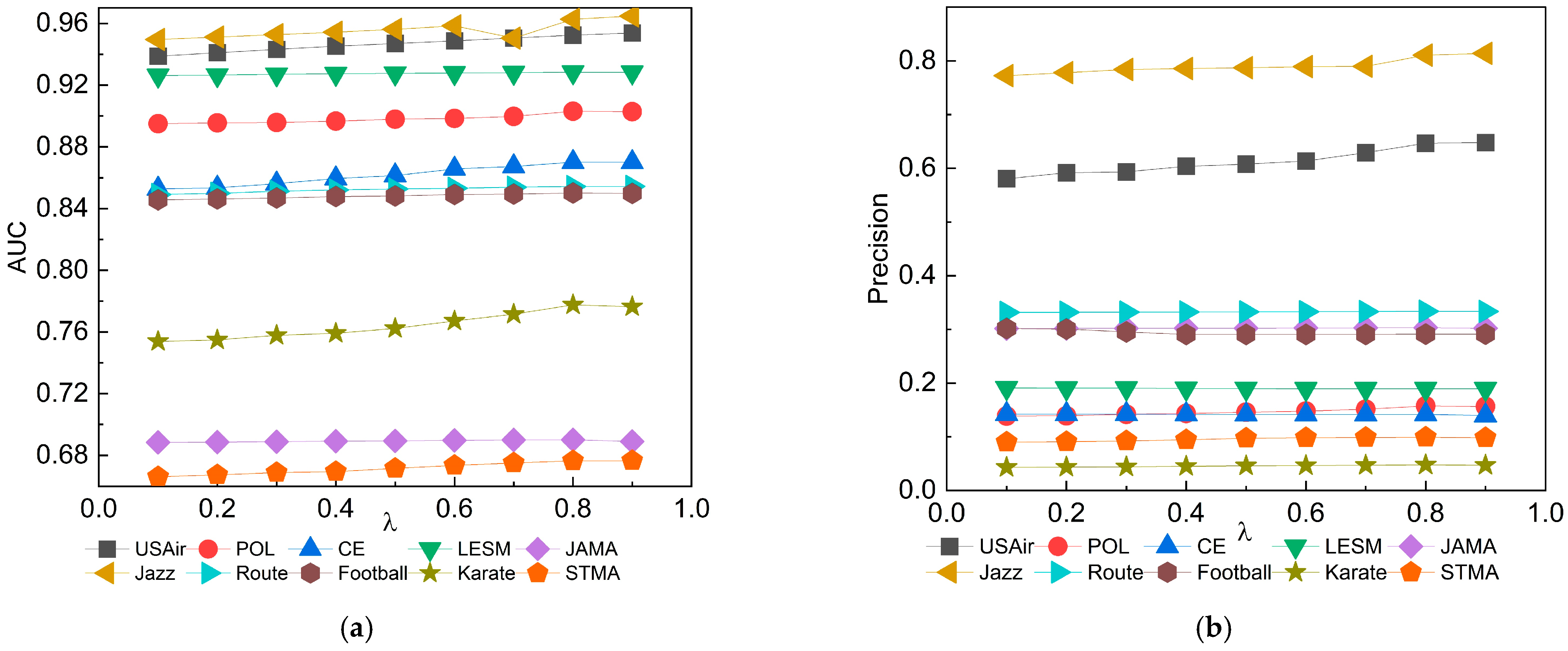 Entropy 25 01517 g003