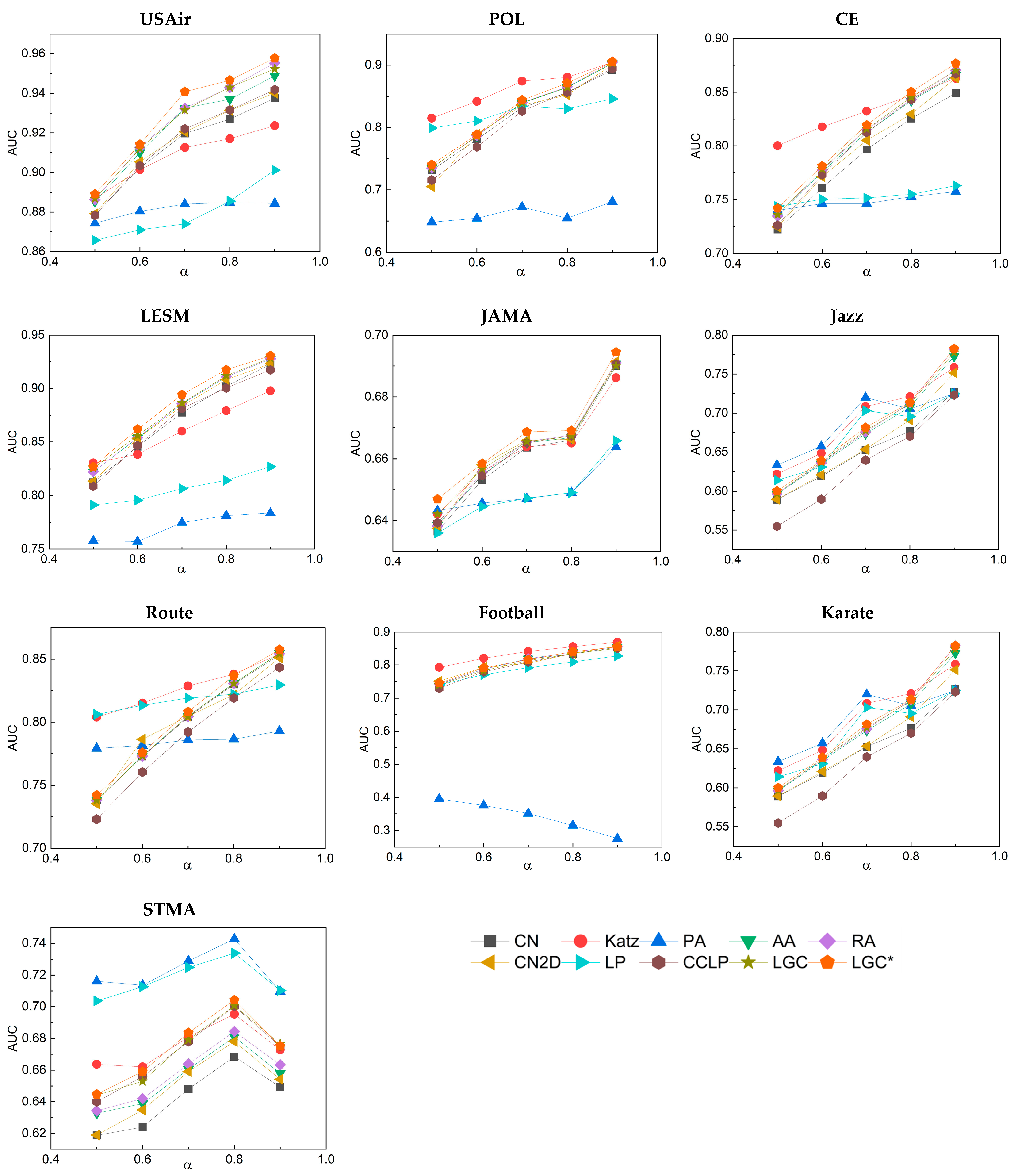 Entropy 25 01517 g004