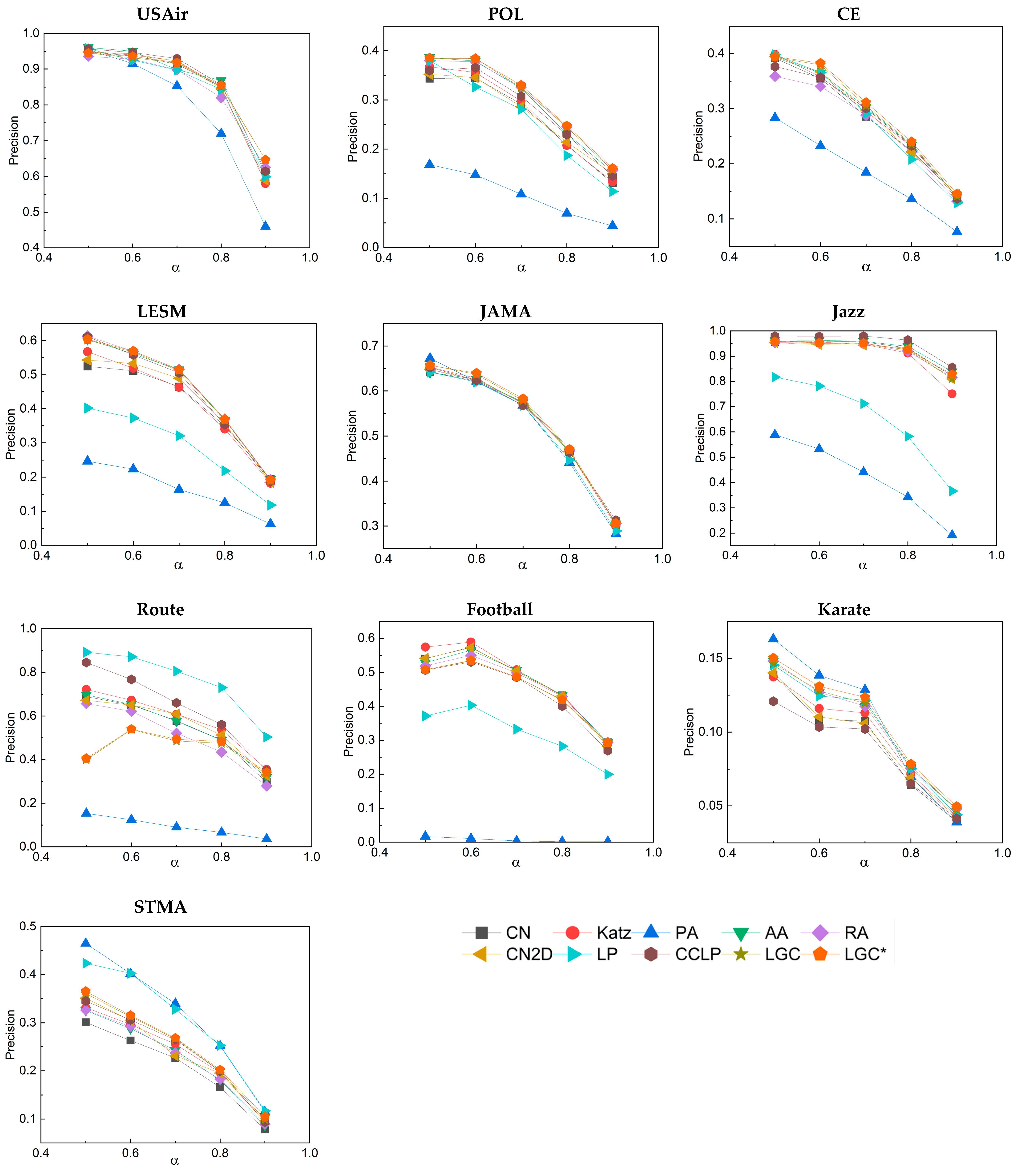Entropy 25 01517 g005