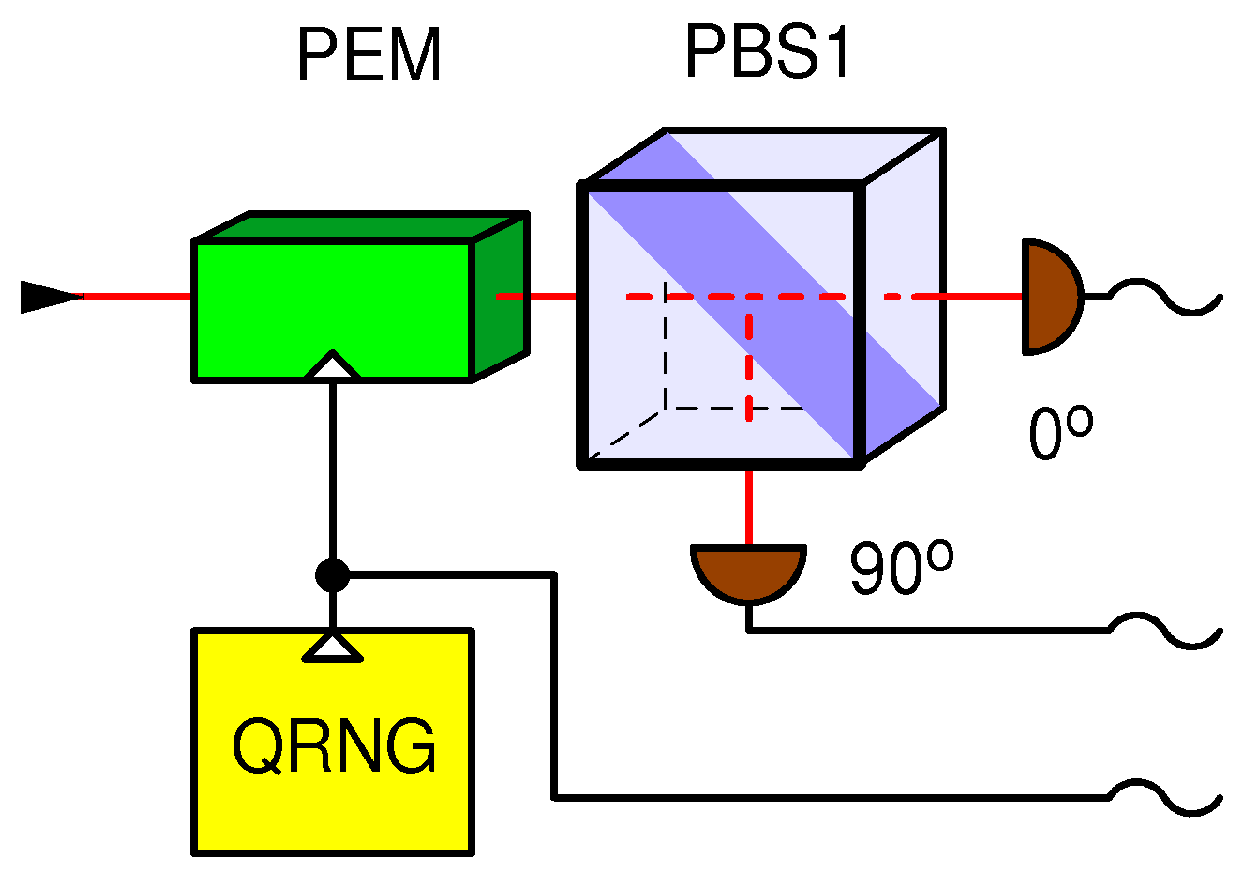 Entropy 25 01518 g003