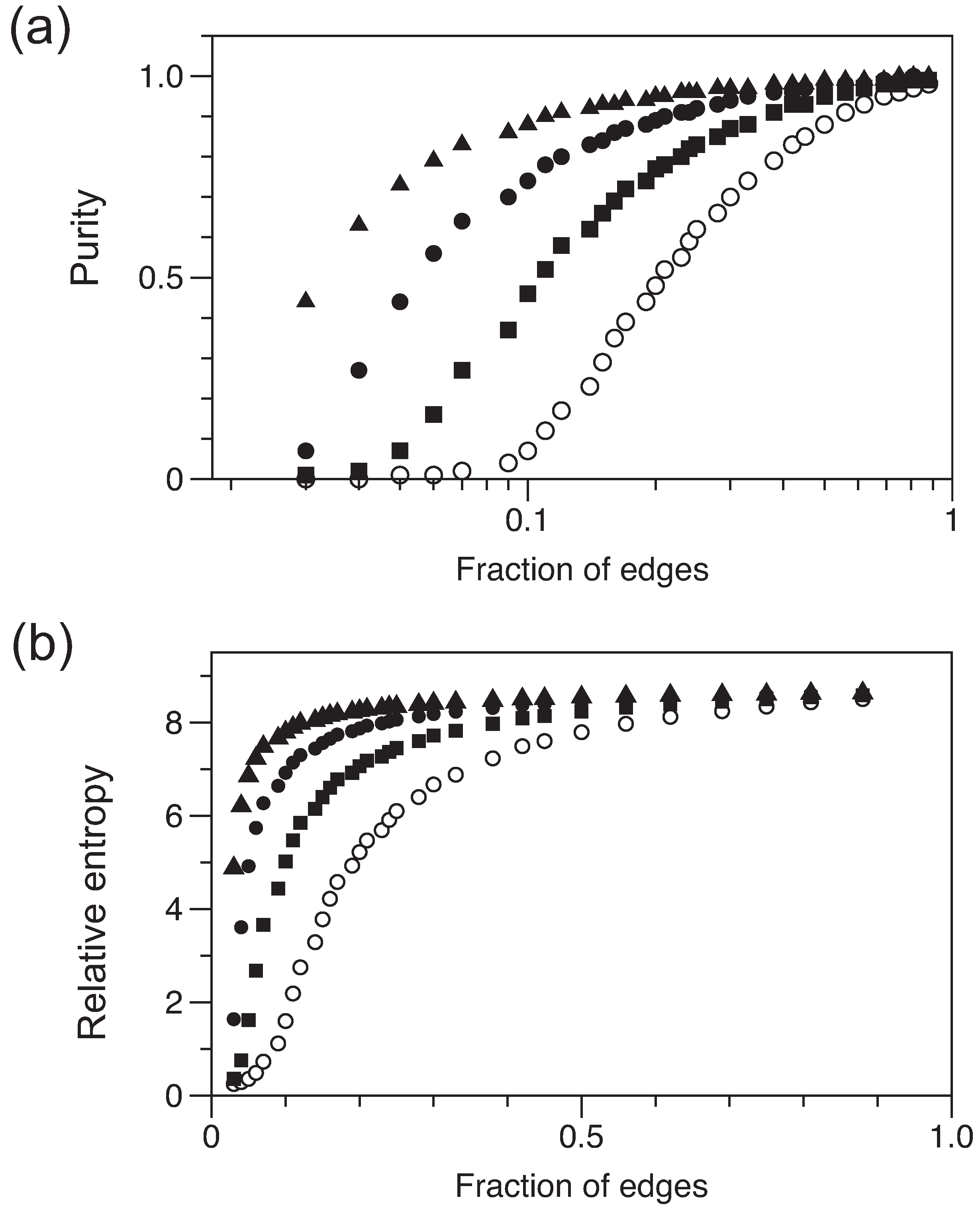 Entropy 25 01519 g002