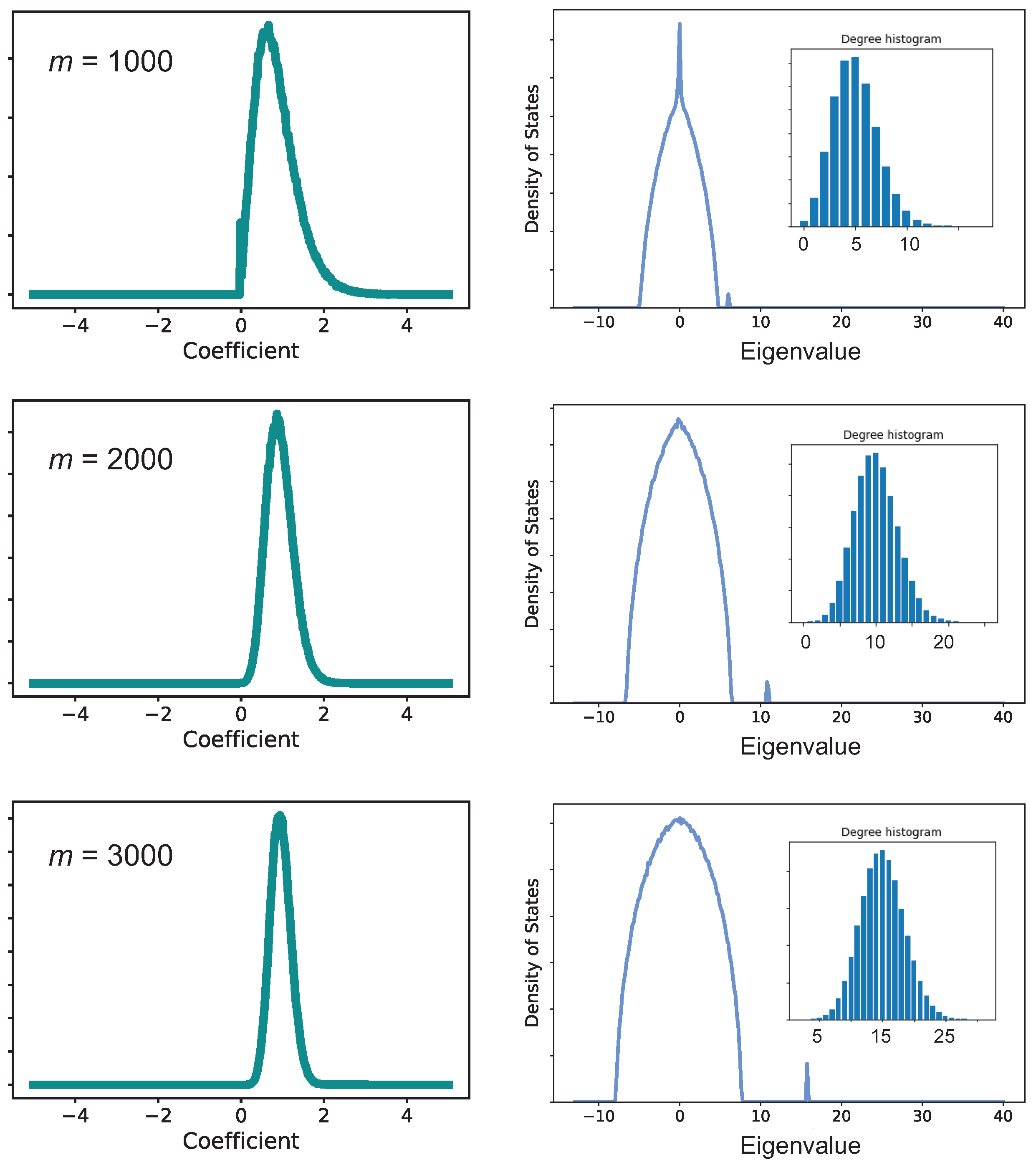 Entropy 25 01519 g003