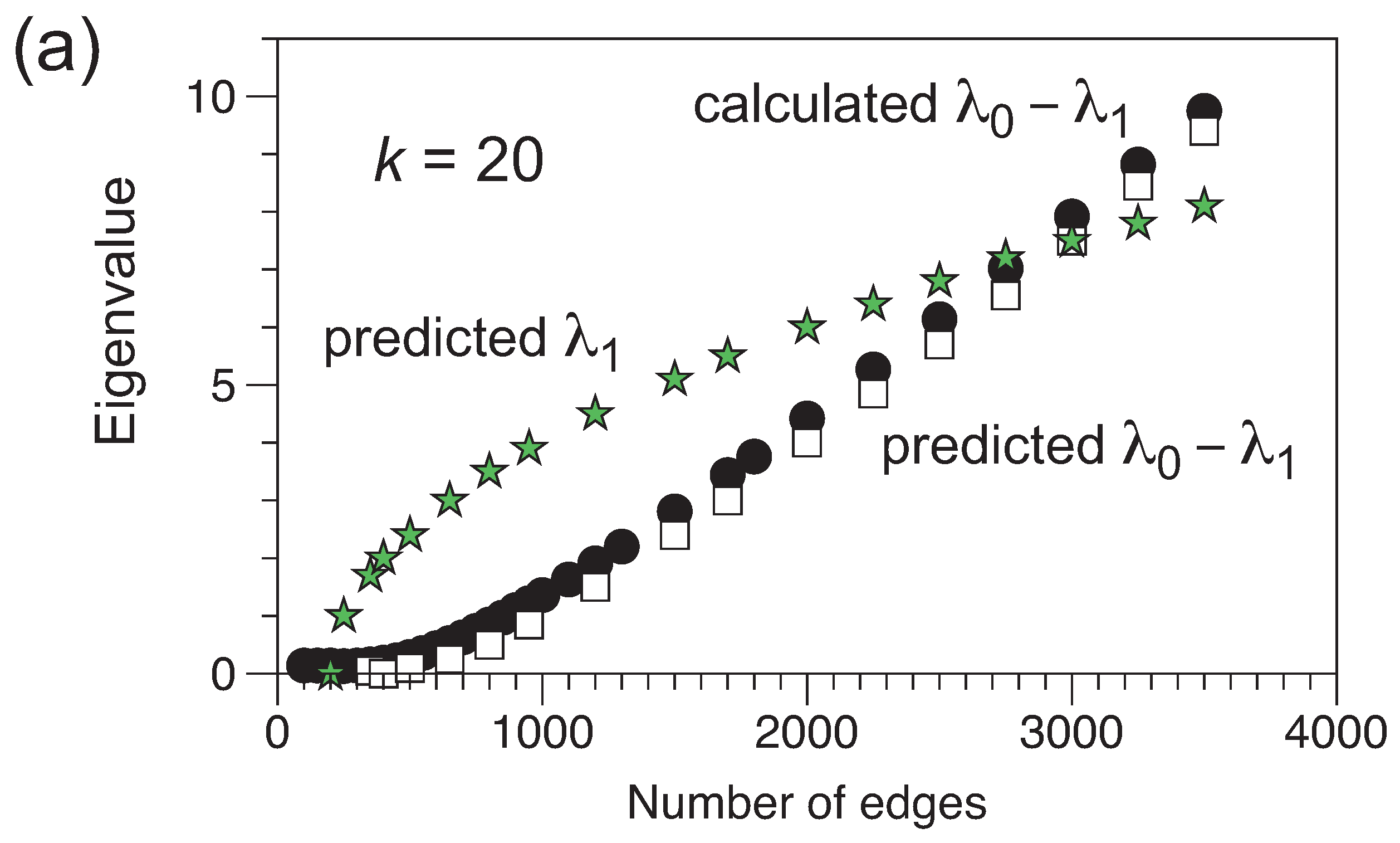 Entropy 25 01519 g004a
