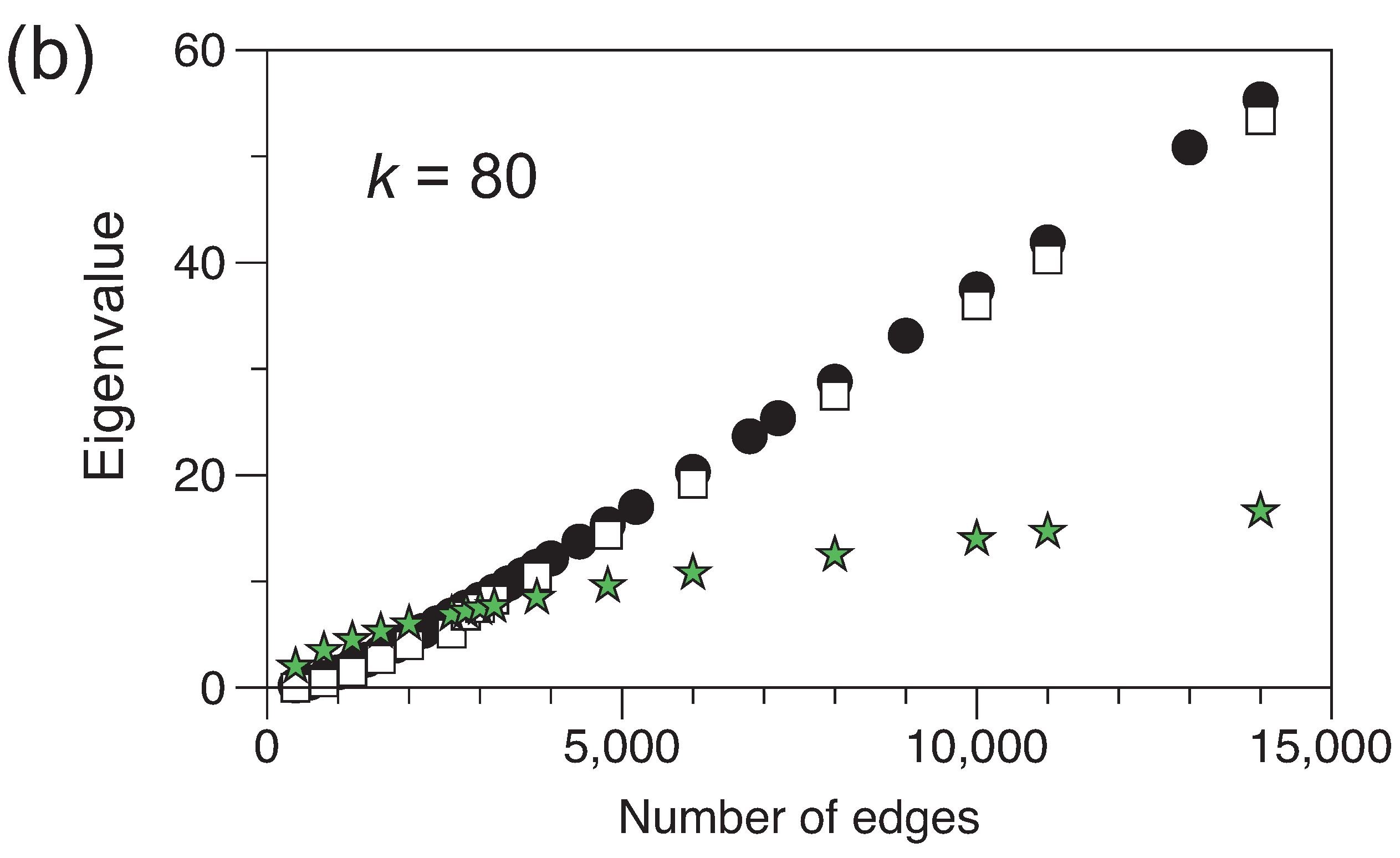 Entropy 25 01519 g004b