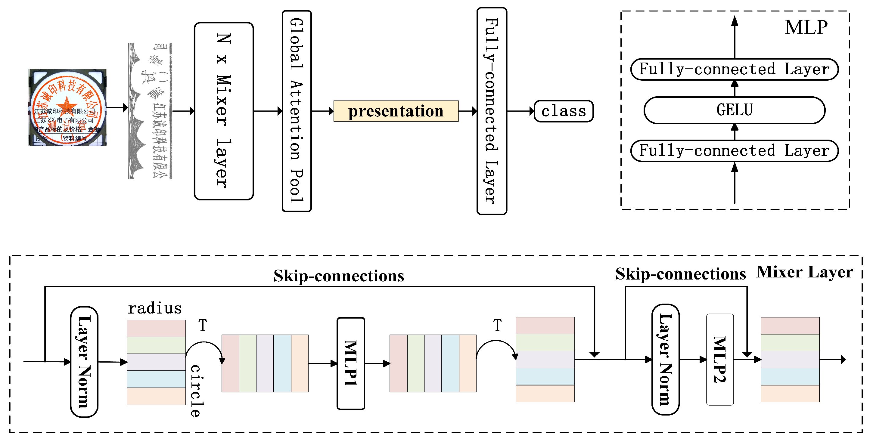 Entropy 25 01521 g006