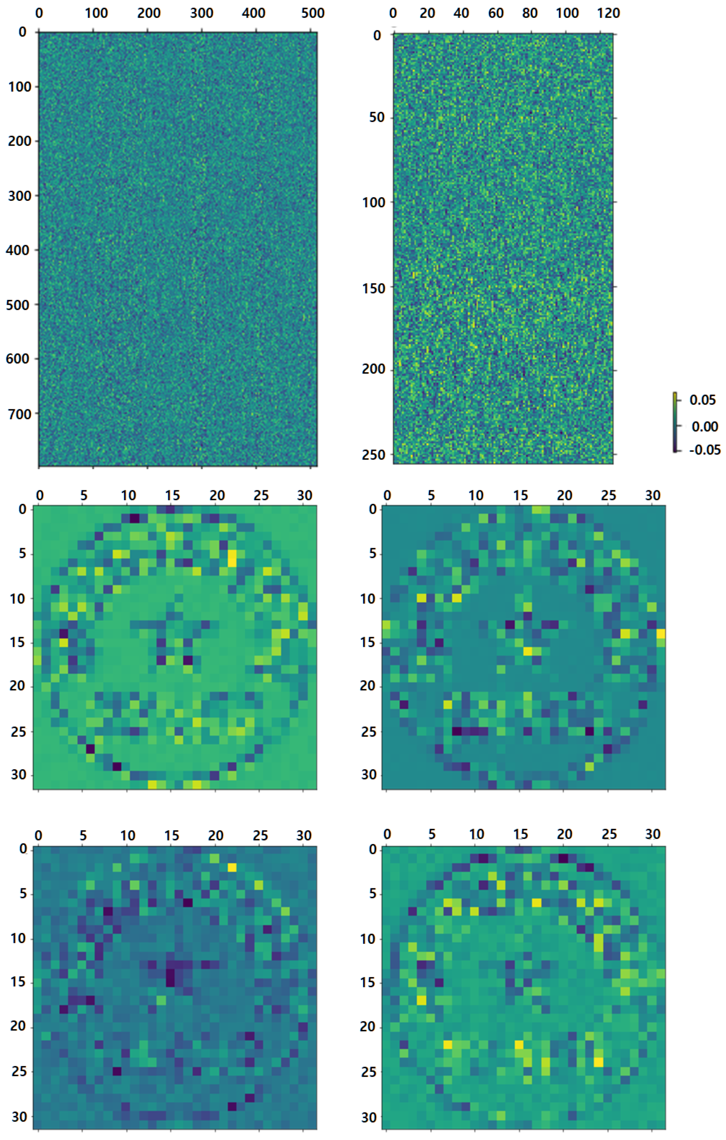 Entropy 25 01521 g010