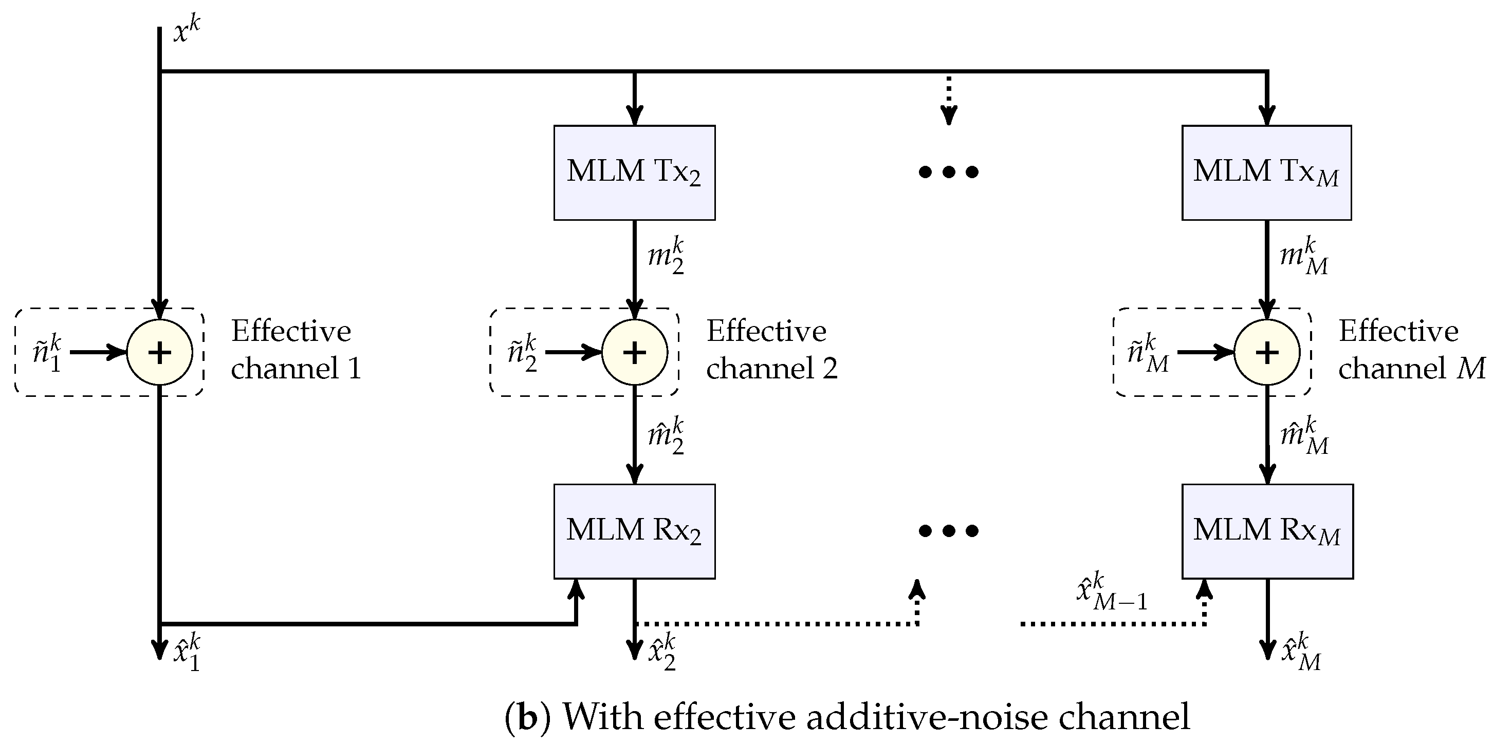 Entropy 25 01522 g004b