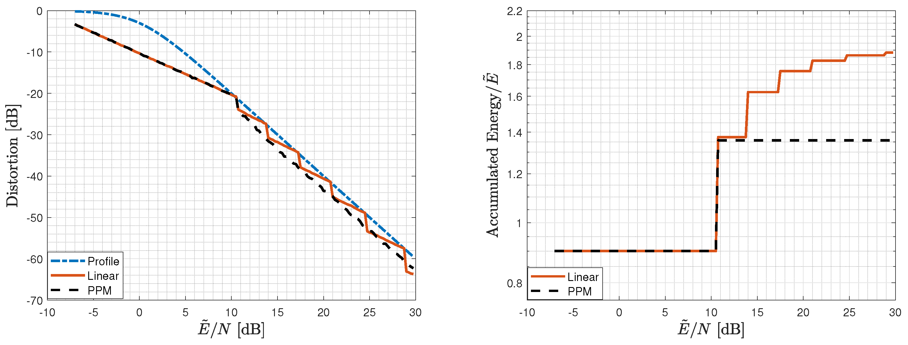 Entropy 25 01522 g006