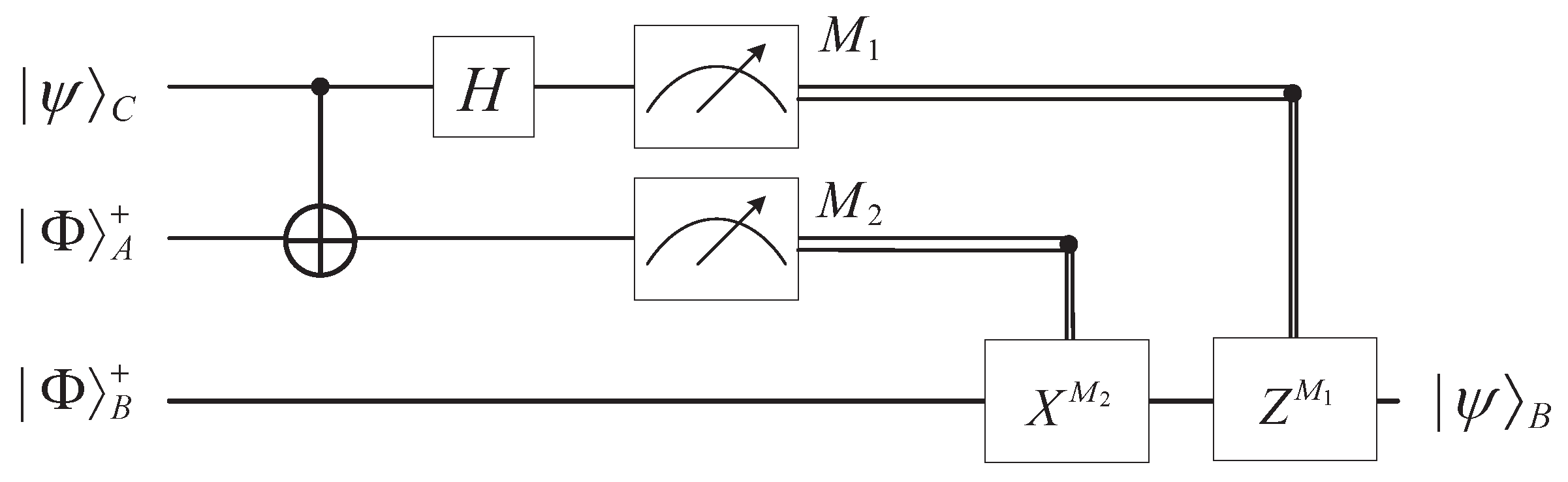 Entropy 25 01524 g001