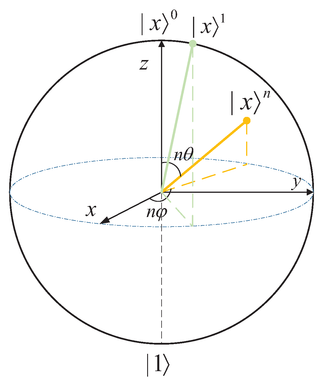 Entropy 25 01524 g004