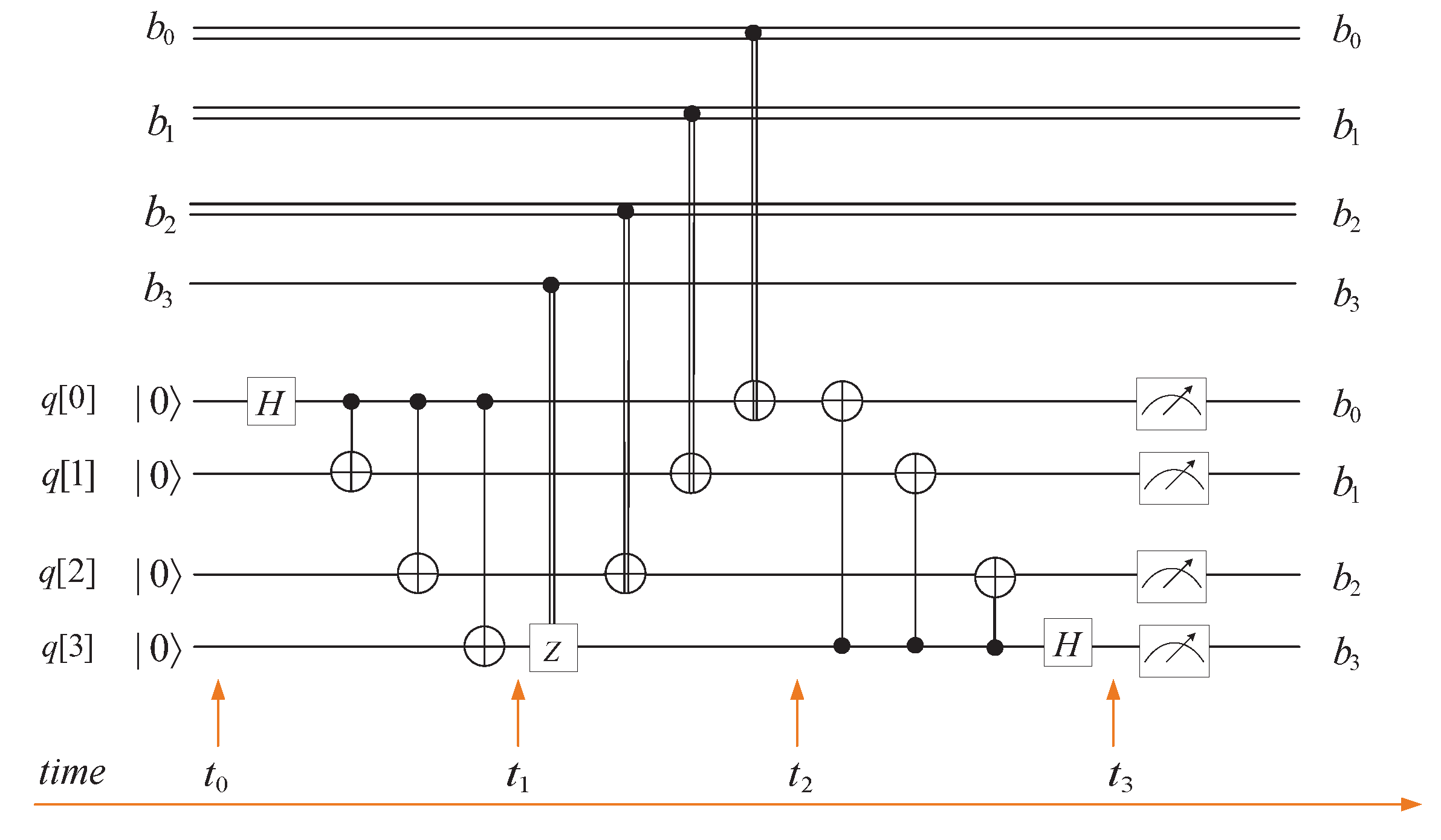 Entropy 25 01524 g009