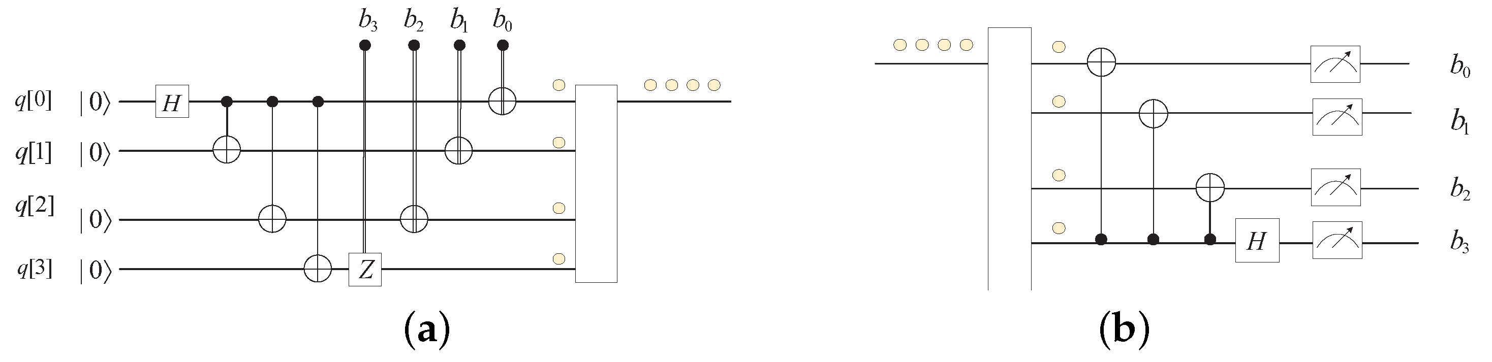 Entropy 25 01524 g010