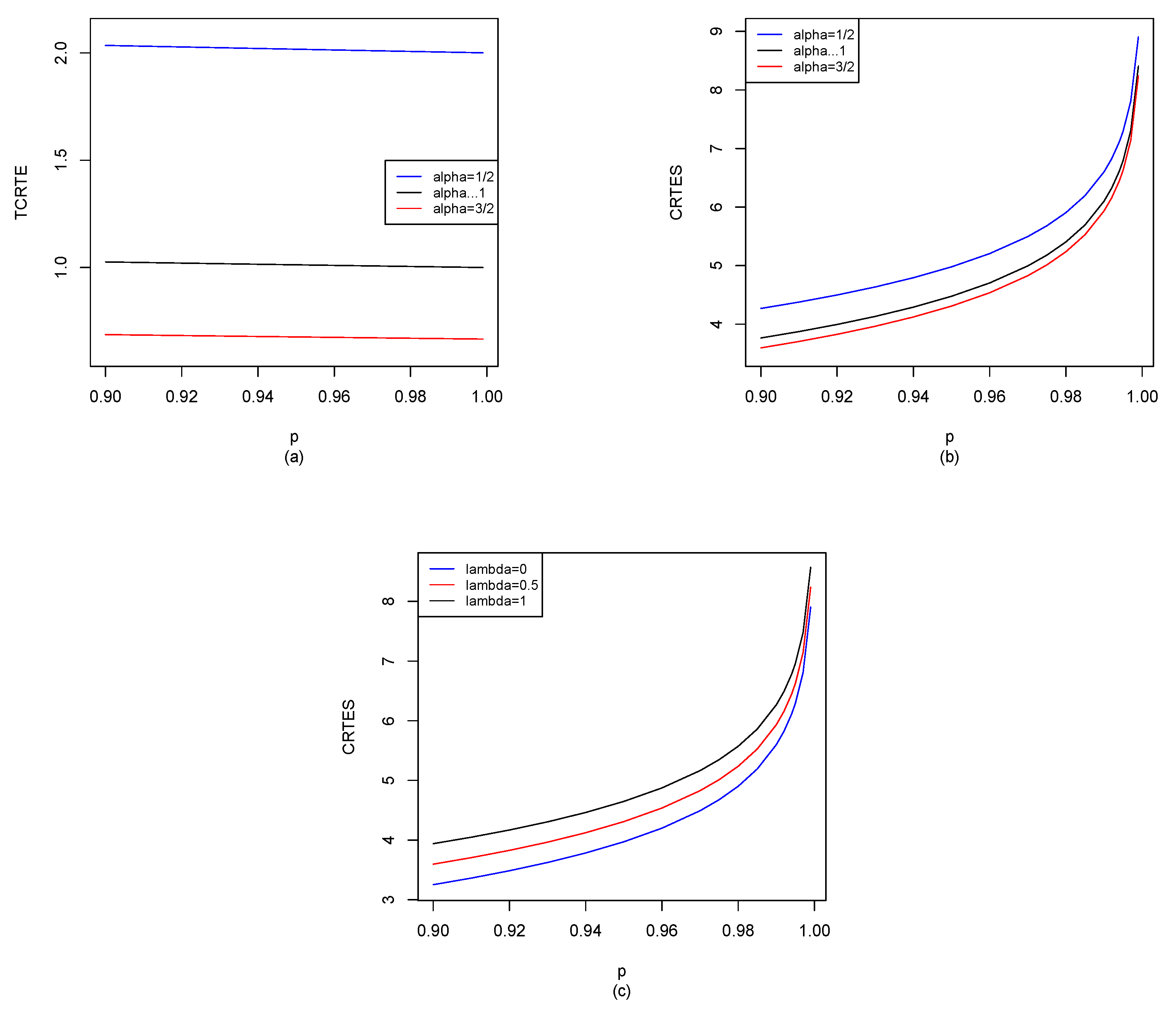 Entropy 25 01525 g004