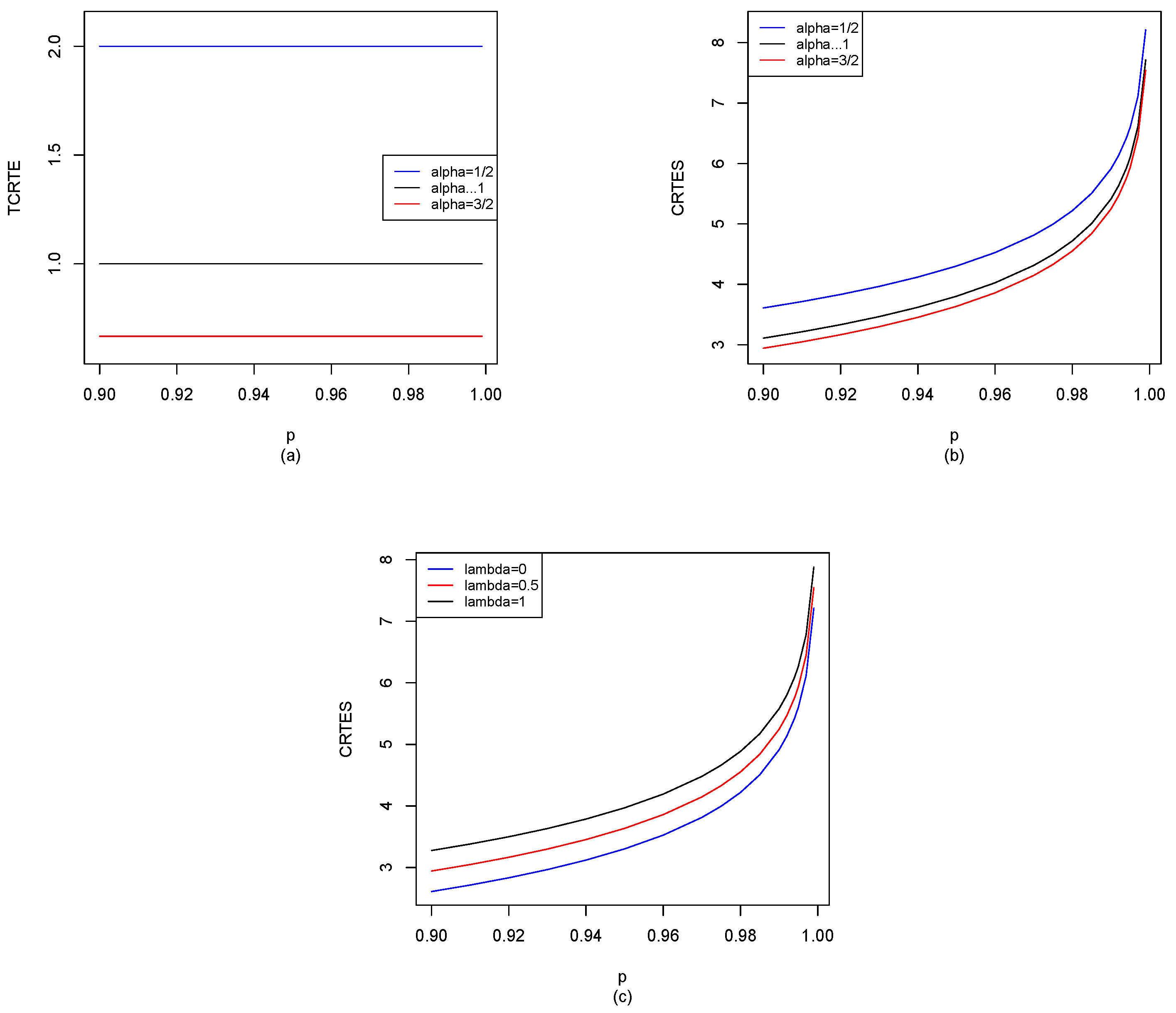 Entropy 25 01525 g005