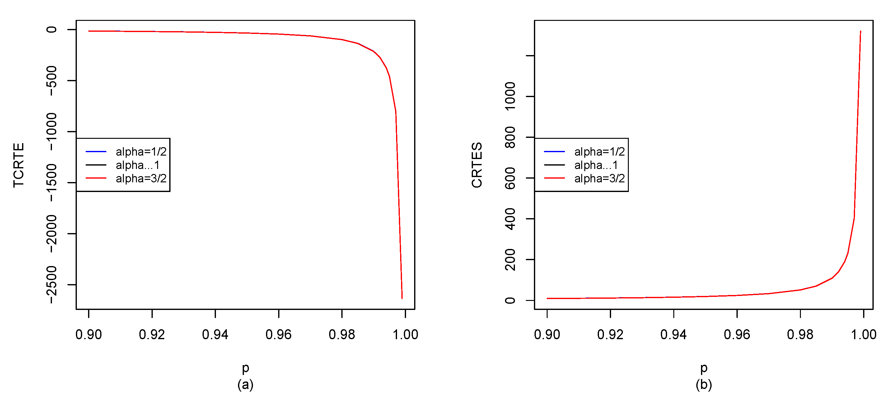 Entropy 25 01525 g006