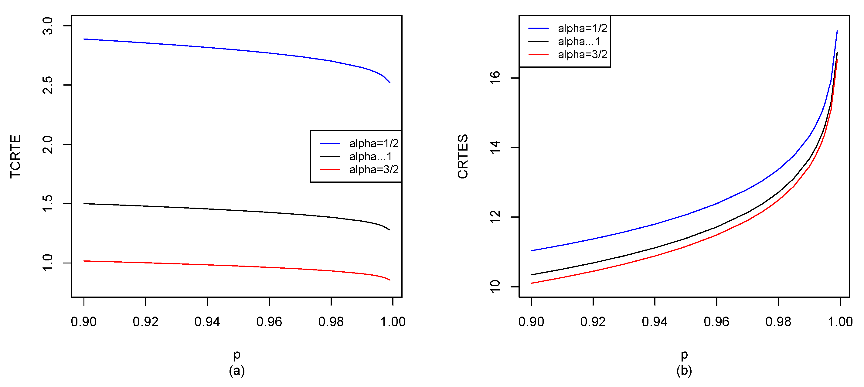 Entropy 25 01525 g007