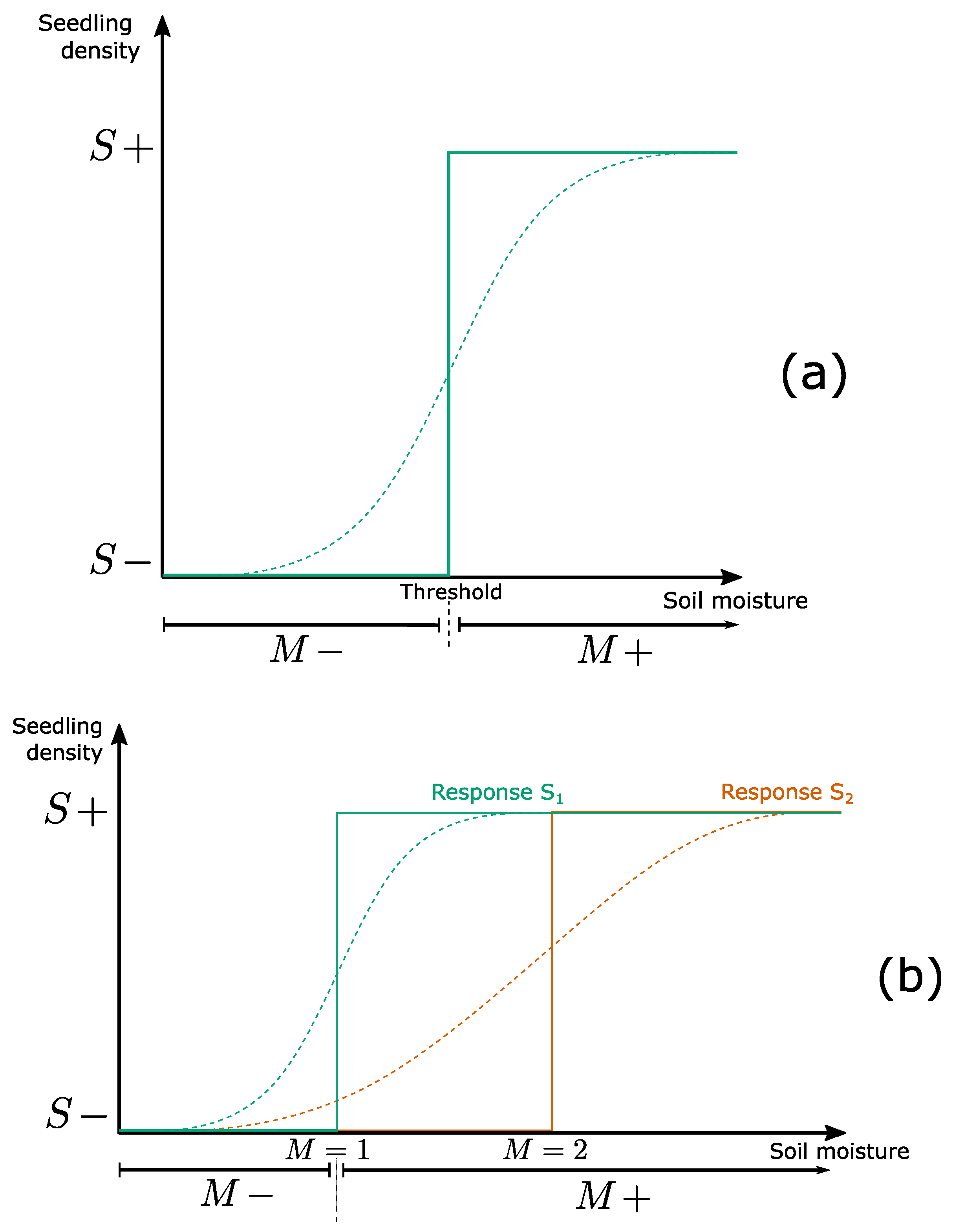 Entropy 25 01526 g006 Entropy 25 01526 g006