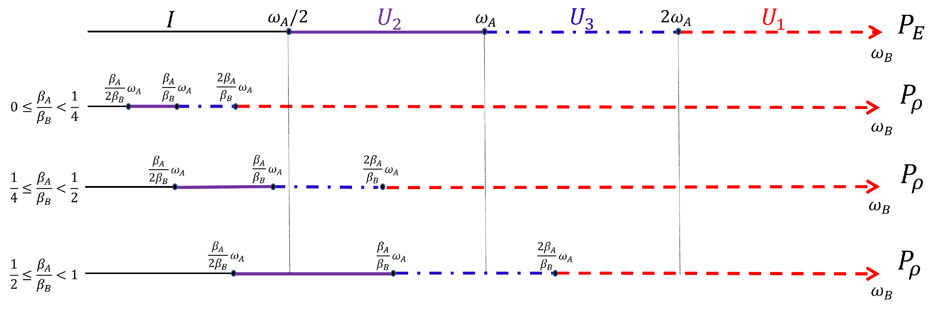 Entropy 25 01528 g002