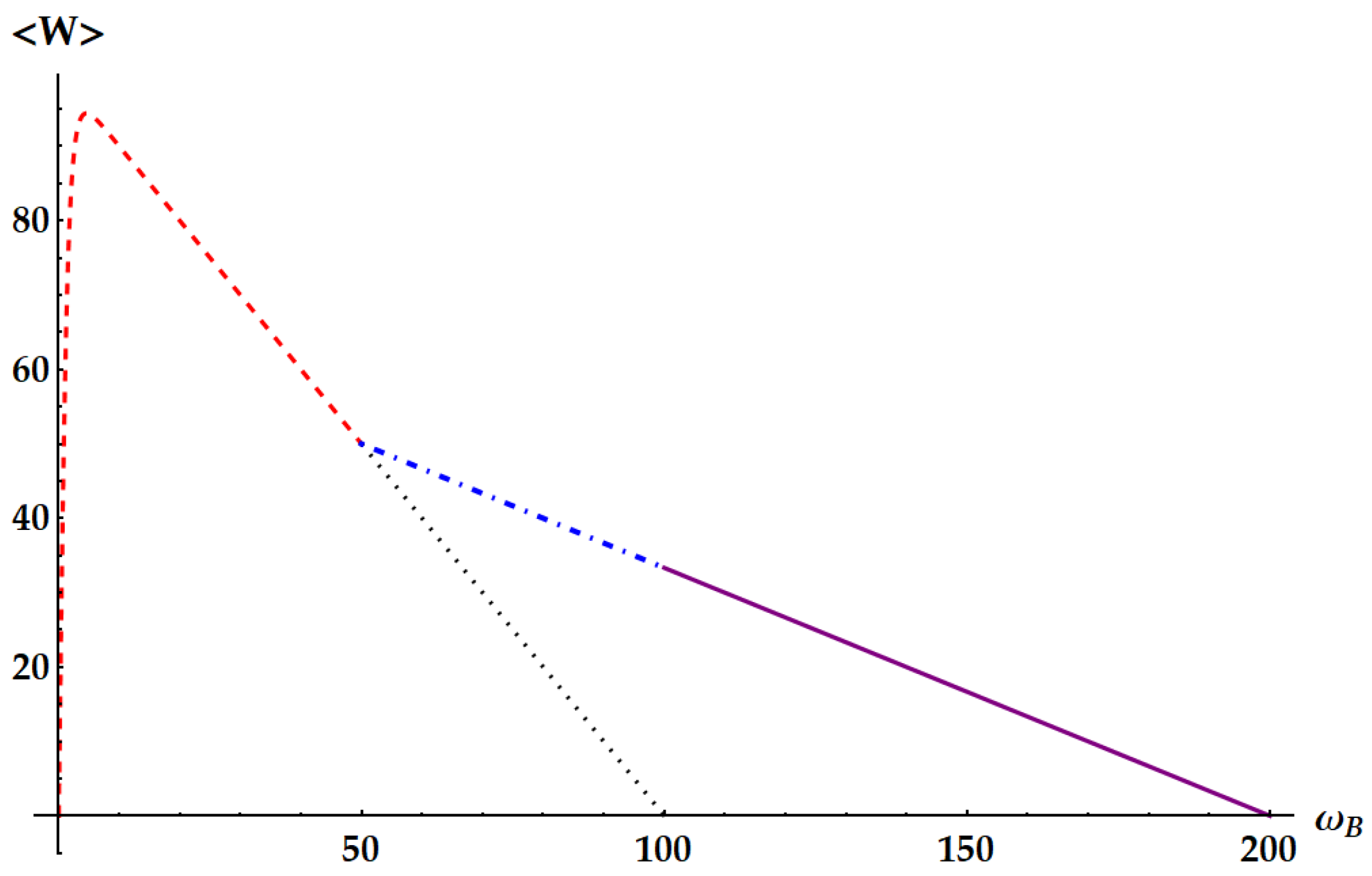 Entropy 25 01528 g011