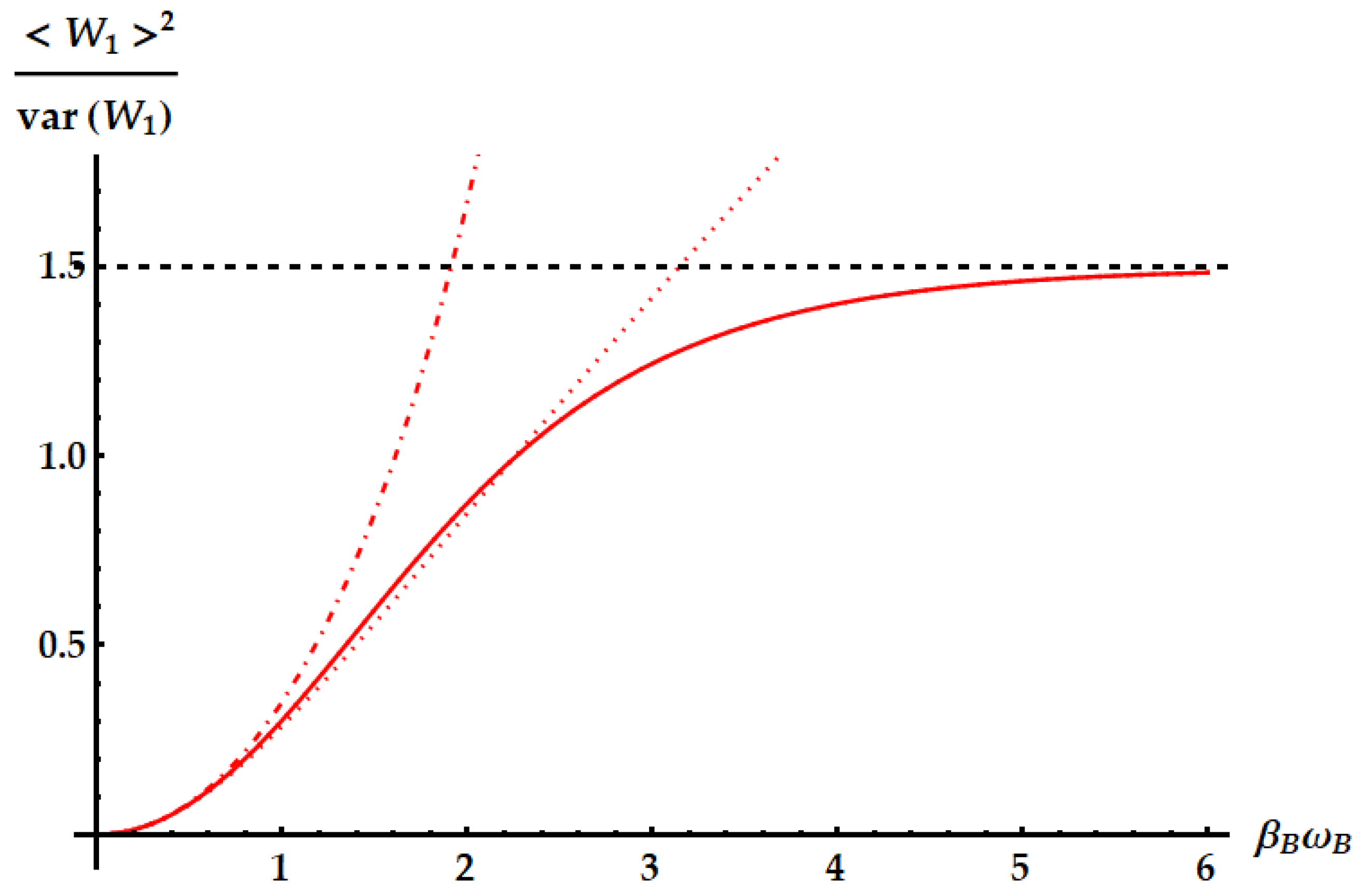 Entropy 25 01528 g017