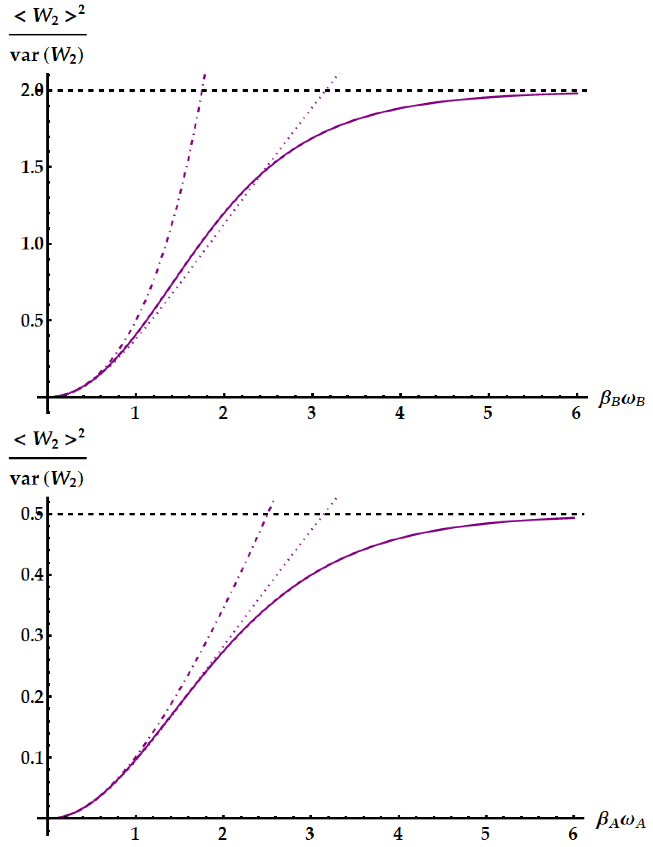 Entropy 25 01528 g018