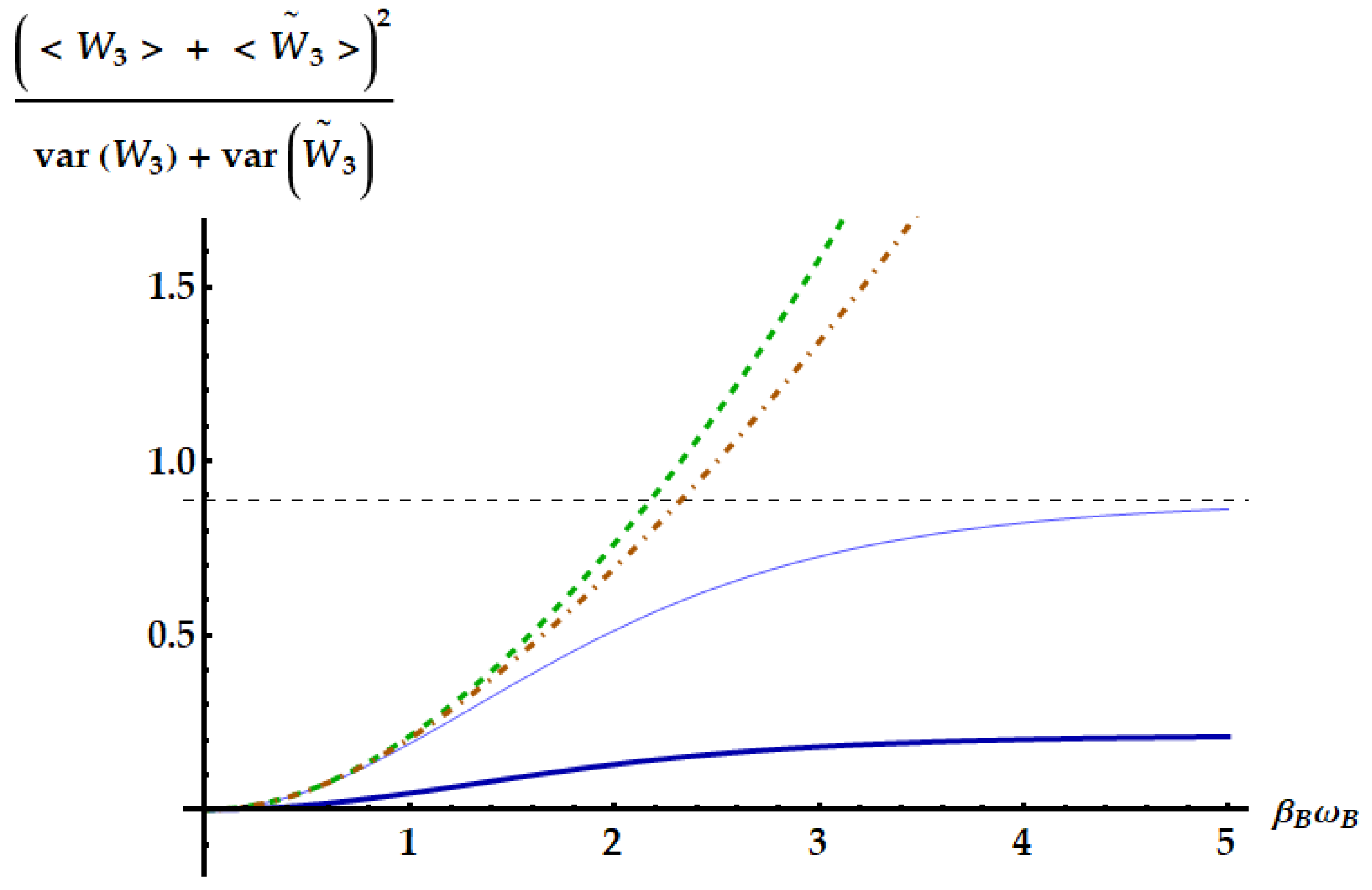 Entropy 25 01528 g020