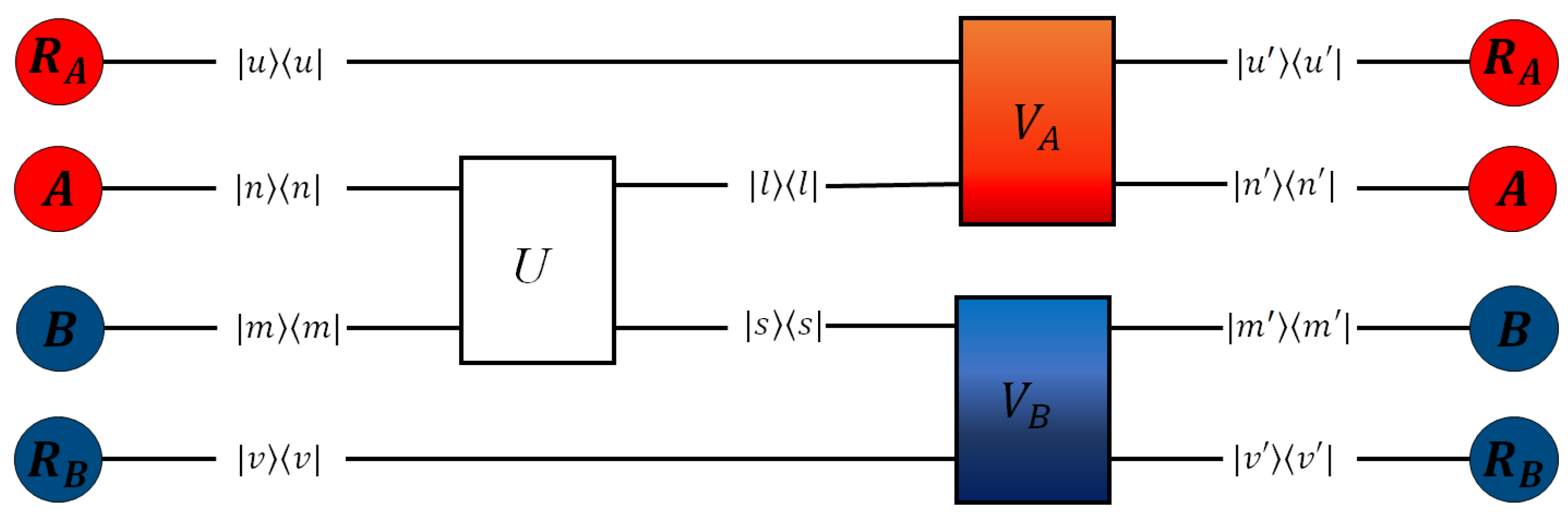 Entropy 25 01528 g0a1
