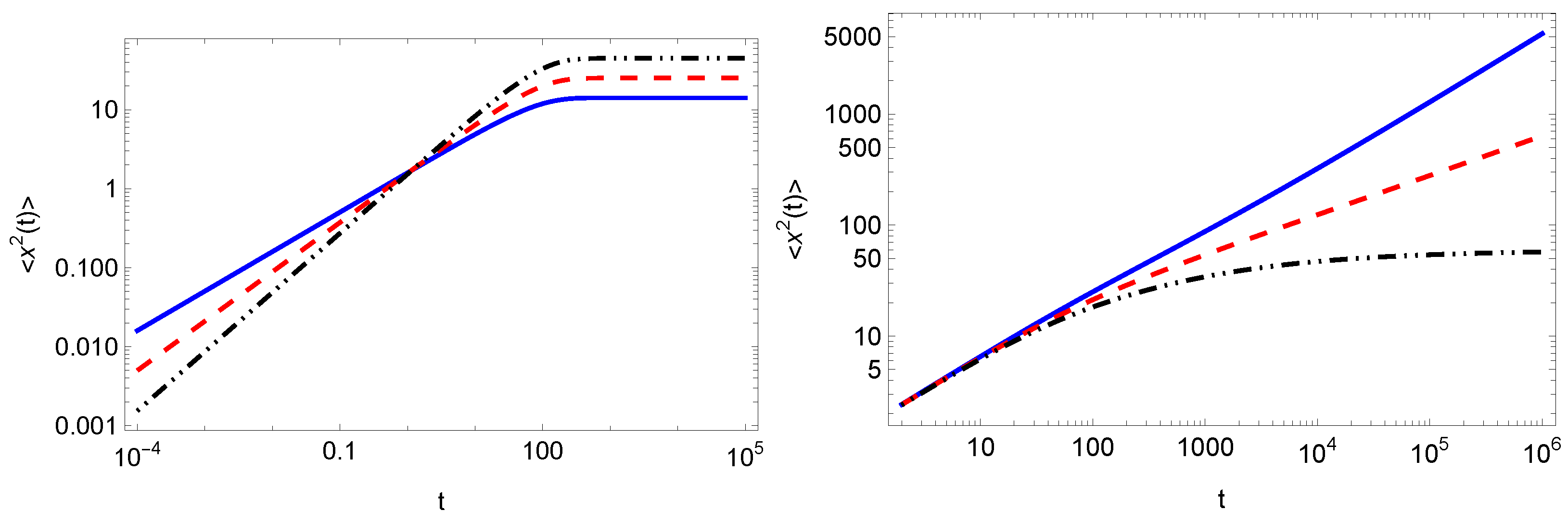 Entropy 25 01529 g003