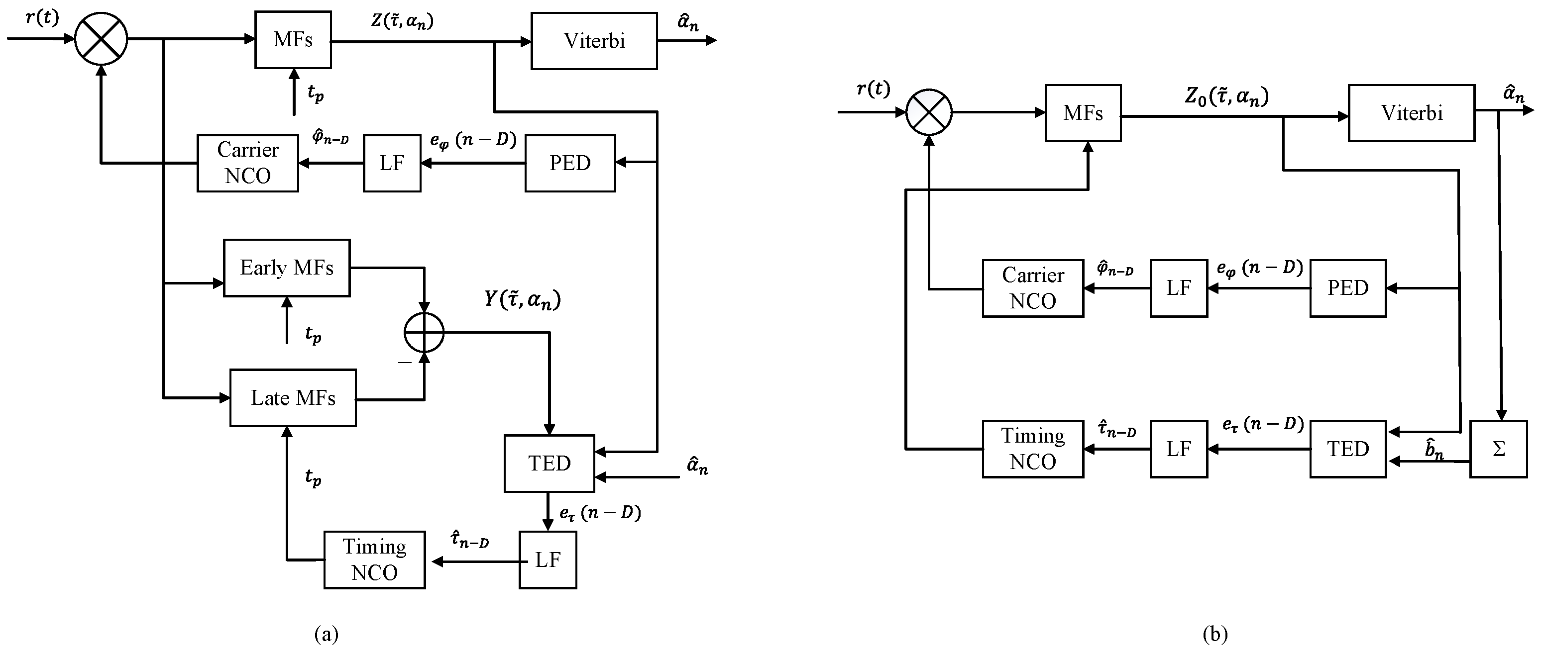 Entropy 25 01530 g001